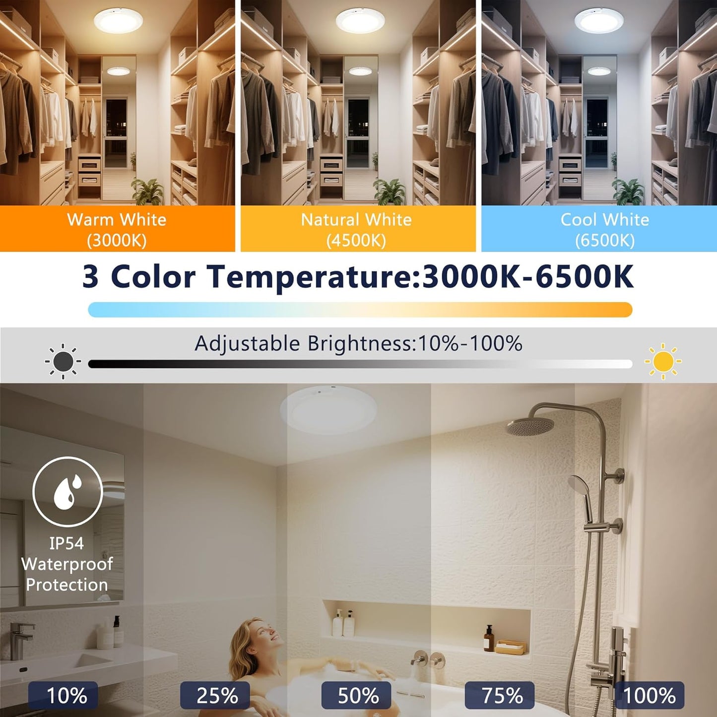 maylit 2 Pack Rechargeable Ceiling Lights, Motion Sensor Lights No Wiring, Wireless Closet Lights Battery Operated, for Bathroom Laundry Room Kitchen Porch Stair Hallway Shower Pantry Garage