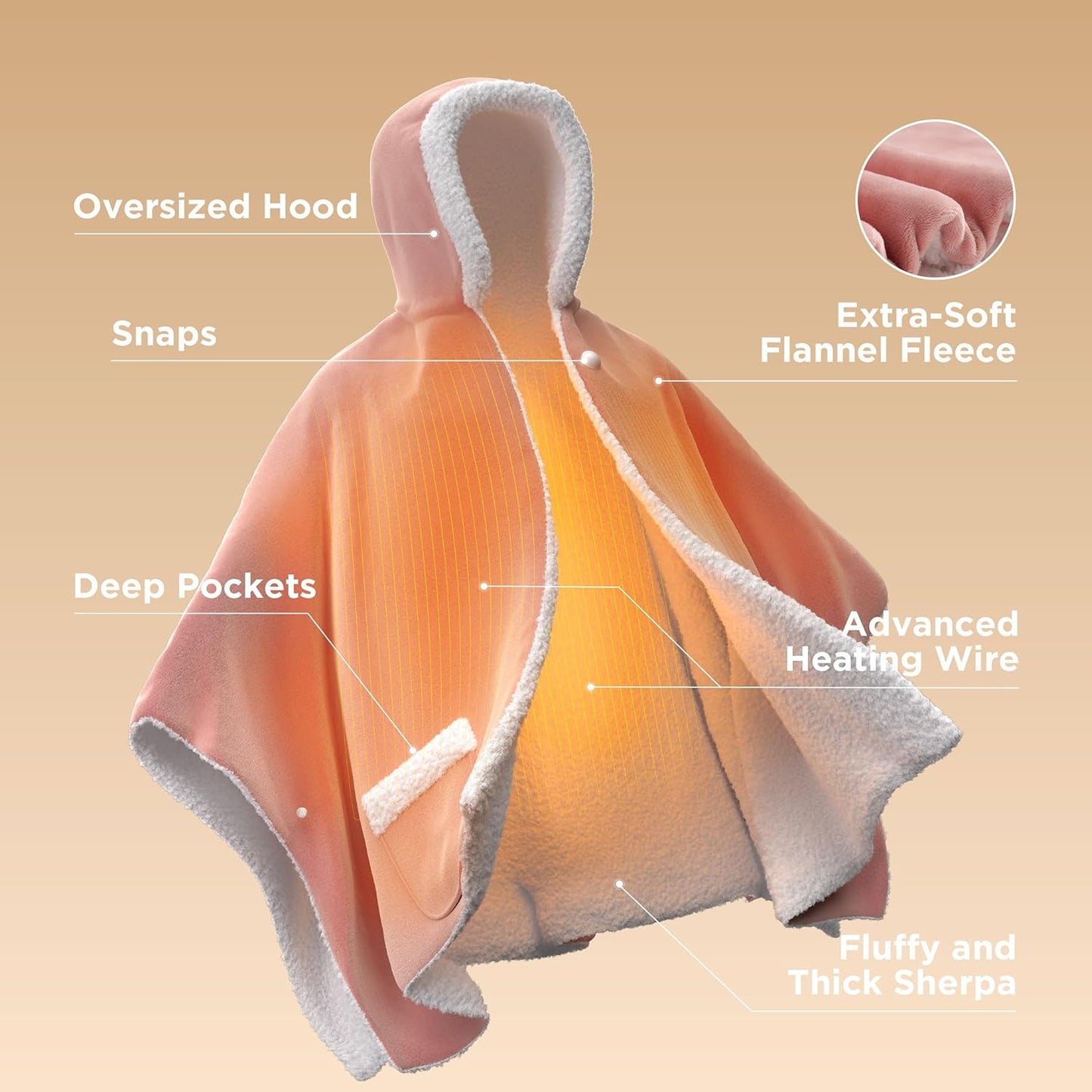 Bedsure Heated Blanket Wearable Shawl - Electric Wrap Poncho Blanket Hoodie for Adult, Winter Gifts for Mom Women Girlfriend, Warm Sherpa Heating Throw, Auto Shut Off, 55x64 inches, Pink