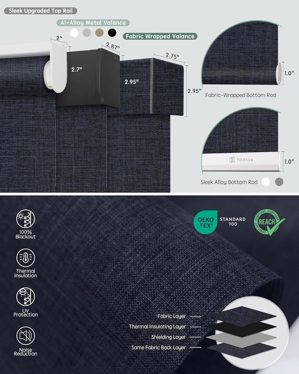 Yoolax Motorized Blinds with Remote, Blackout Smart Blinds Motorized Fabric Roller Shades Work with Alexa, Automatic Shades for Windows Custom Size (Navy Blue)