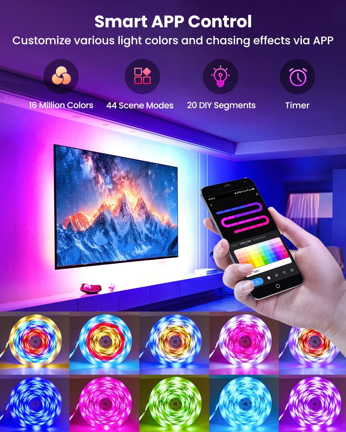 9.84ft RGB+IC LED Lights for 32-43 Inch TV, Backlight Strip Behind TV with Music Sync, Bluetooth APP and Voice Control, 44 Scene Modes, for Ambient Mood Lighting, Monitor Game, Bedroom, Living Room