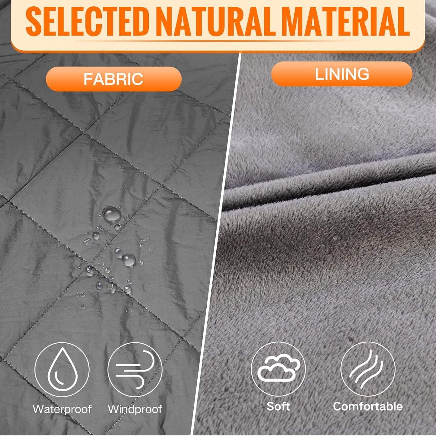 Battery Operated Heated Blanket, Fast Heating Wearable Wireless Heated Shawl Throw, Water-Resistant Cordless Electric Blanket with Power Bank for Camping, Outdoor, Stadium, Winter Warm Gift(Grey)