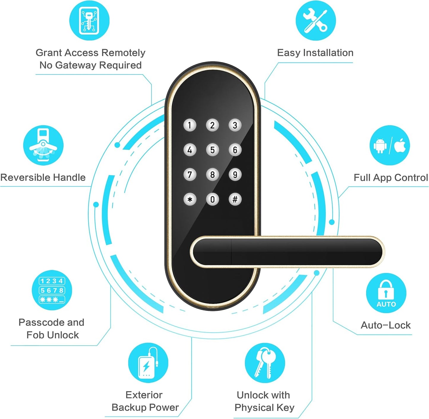 Keyless Entry Keypad Smart Door Lock with Handle & Knob – Digital Deadbolt for Front, Bedroom, Office & Interior Doors, App Control for Airbnb, Guests & Kids, Easy DIY Install (No Fingerprint)