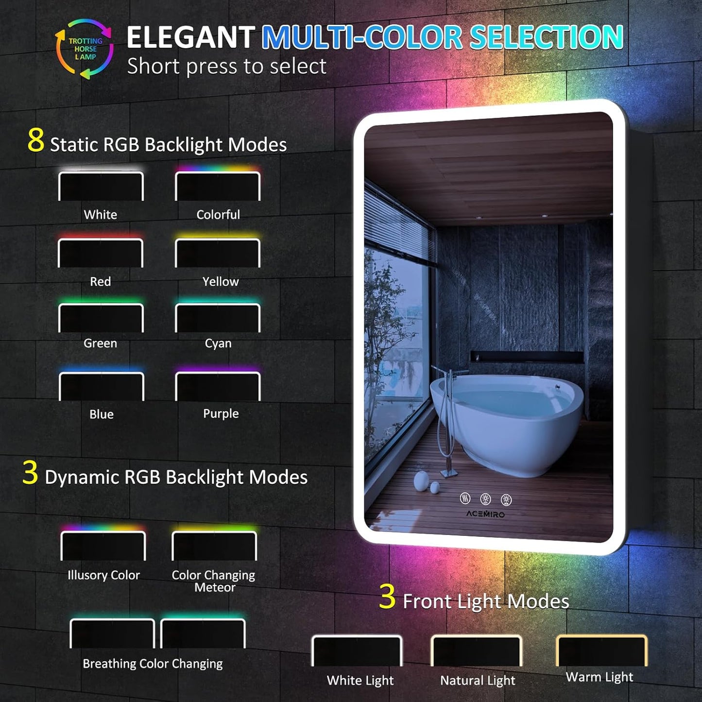 20×32 Inch Lighted Medicine Cabinet with Mirror, LED Medicine Cabinet with RGB Lights, Multicolor Backlit Mirror with Adjustable Front Lighted, Defogger, Memory Function, Surface Mount