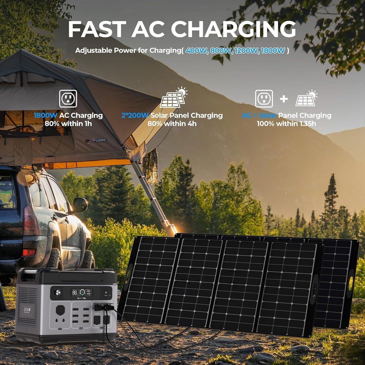 OUKITEL Portable Power Station 2048Wh, 2400W (5000W Surge), Pure Sine Wave AC Outlet, LiFePO4 Battery for Home Backup, Outdoors Camping,Christmas gifts