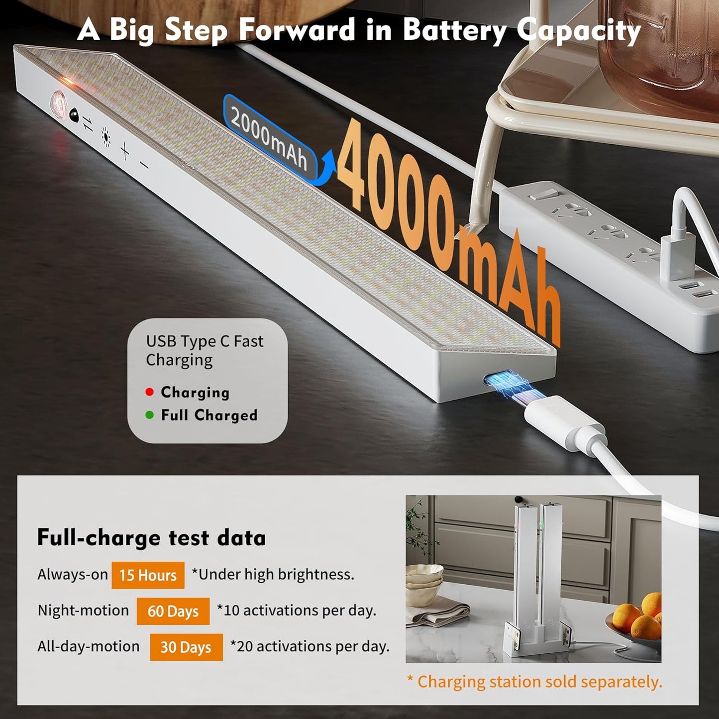 160LEDs Touch-Control Under Cabinet Lighting w/4000mAh Battery, Cordless Motion Sensor Under Counter Lights for Kitchen, Magnetic Rechargeable Closet Lights - 5Pack/White, 2025 Fall