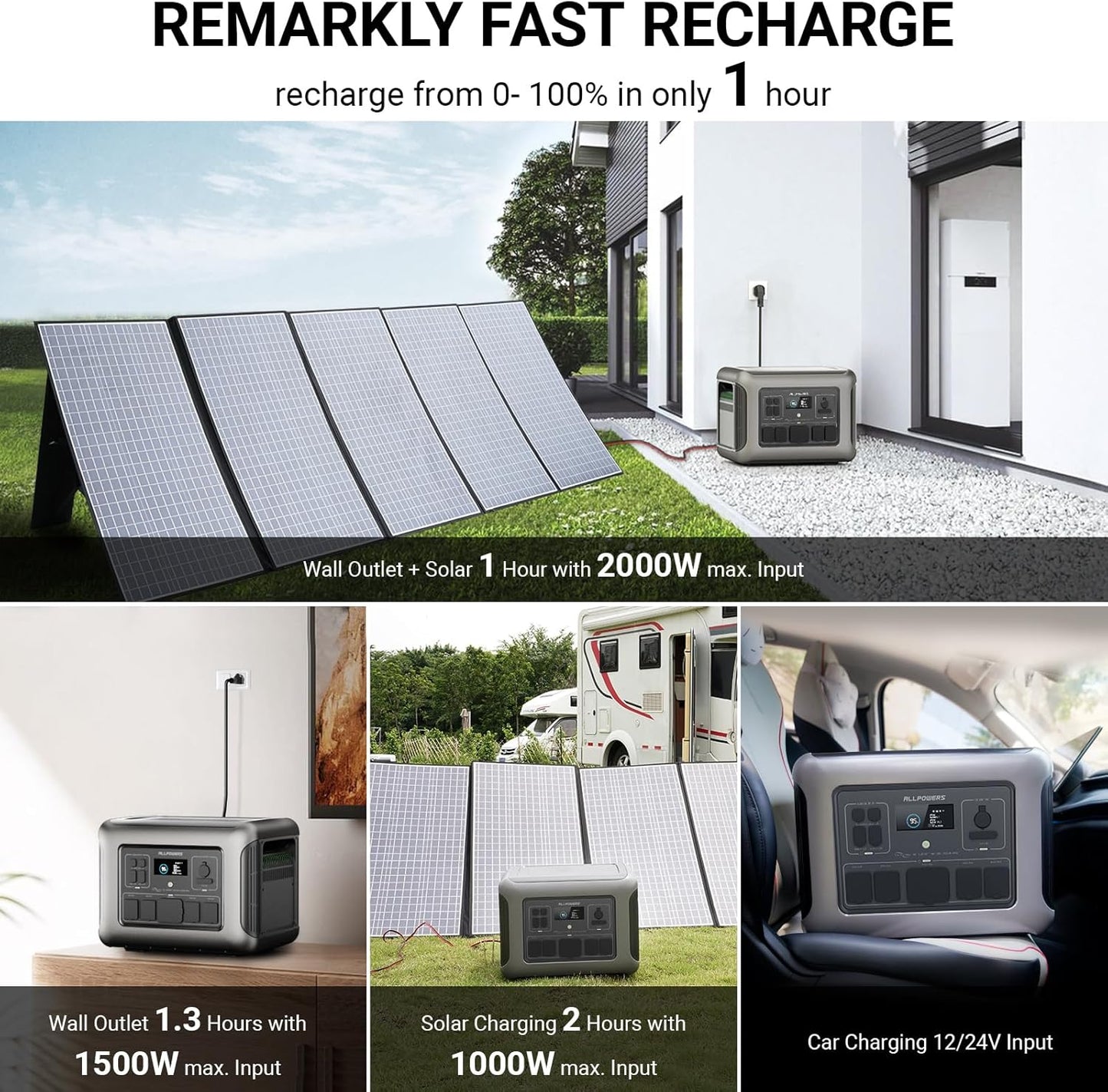 LLPOWERS R2500 Portable Power Station with SP037 Solar Panel, 2500W 2016Wh LiFePO4 Solar Generator with 400W Panel Included, Solar Power with UPS Function, Fast Charging, 30A RV Port