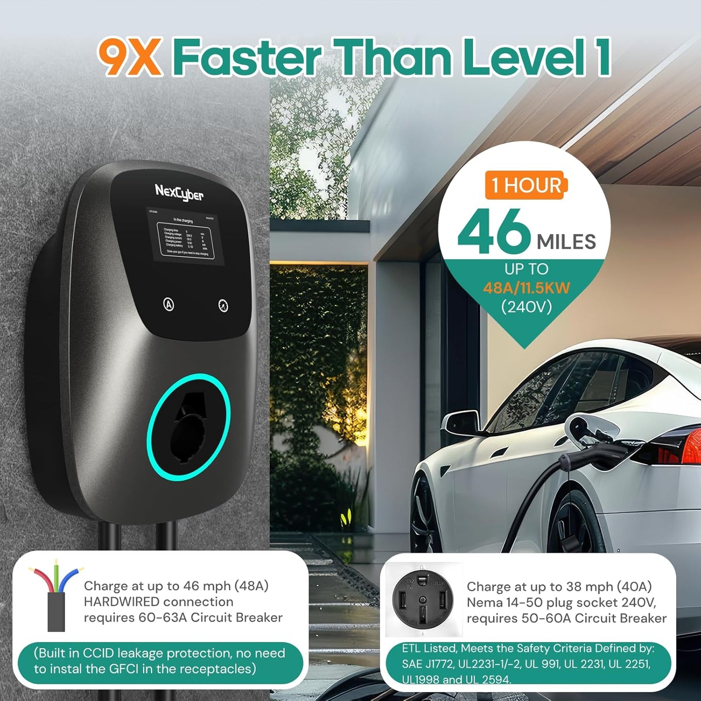 Level 2 EV Charger(WiFi APP/Plug-Play), 48Amp, 25ft Cable ETL Certified, 240V NEMA 14-50p Plug, Home Level 2 EVSE Car Charger w/ J1772 Connector, Electric Vehicle Charging Stations
