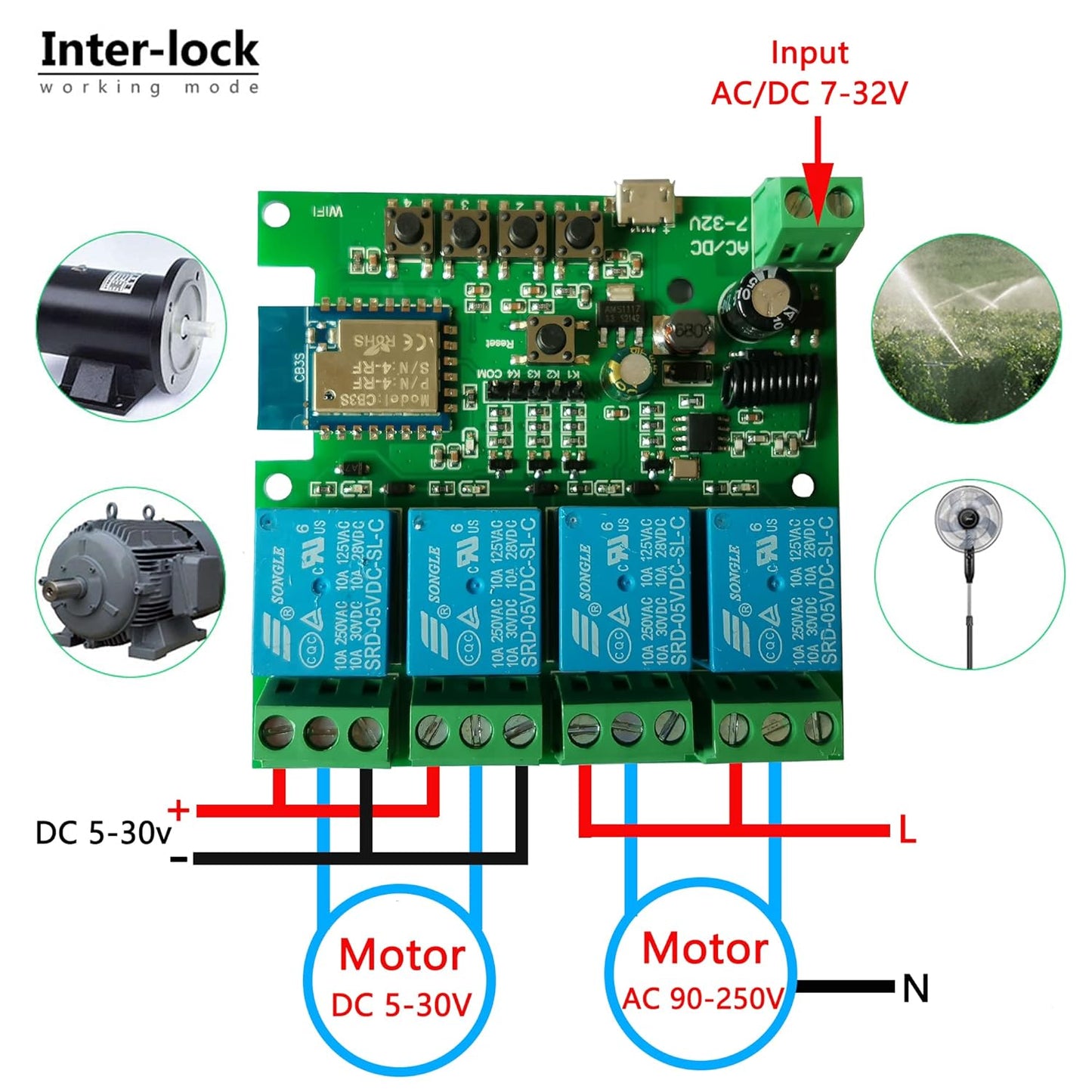 Jane Eyre WiFi Relay Module 4 Channel Smart Switch Momentary/Self-Locking/Lock Switching for Tuya/Smart Life APP,DIY Garage Door, Compatible with Alexa and Google Assistant