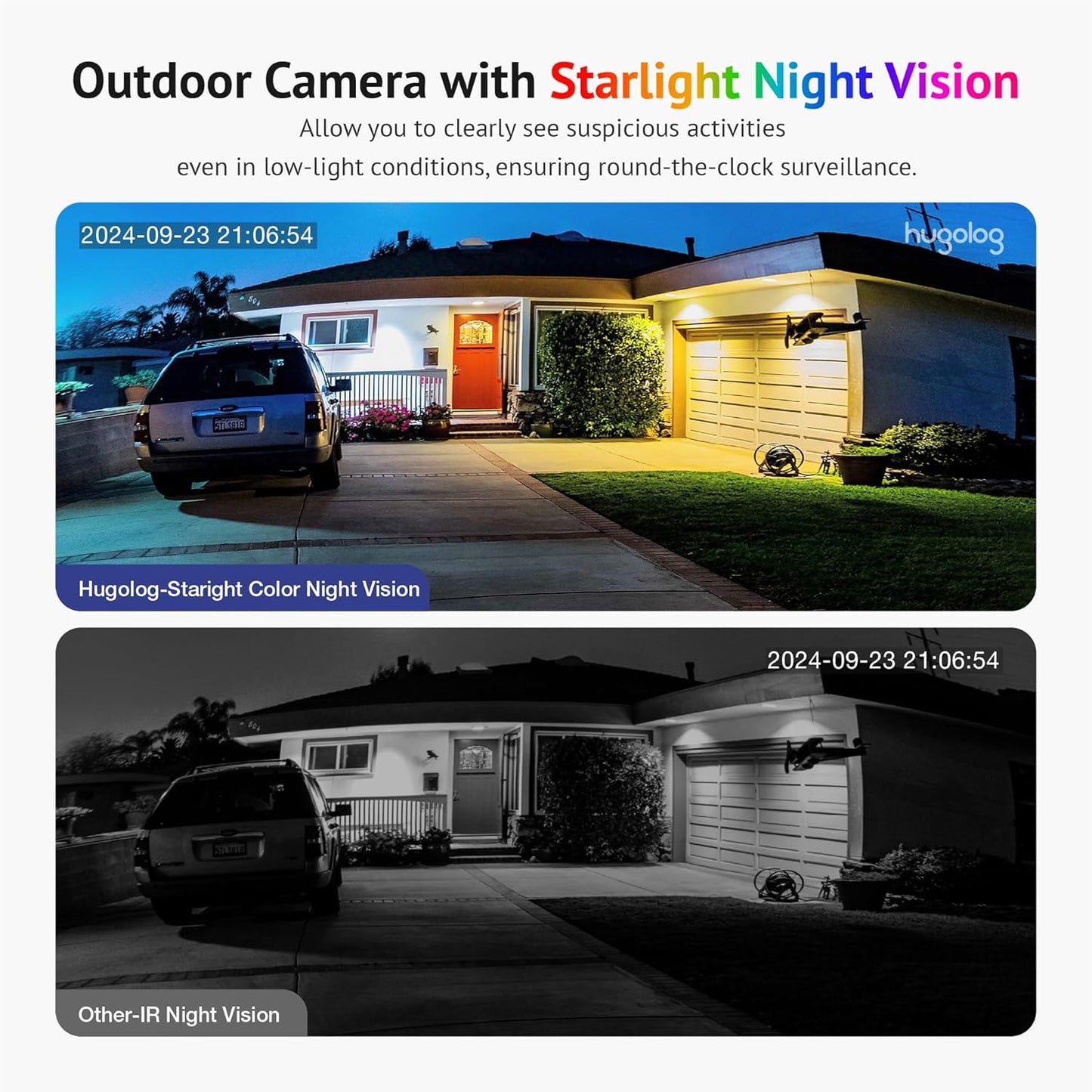 Hugolog 2K 3MP Outdoor Indoor Security Cameras for Home Security, Home Camera with Starlight Color Night Vision,Built-in Spotlight,Motion Detection,2-Way Talk,US Cloud & Local Storage,Works with Alexa