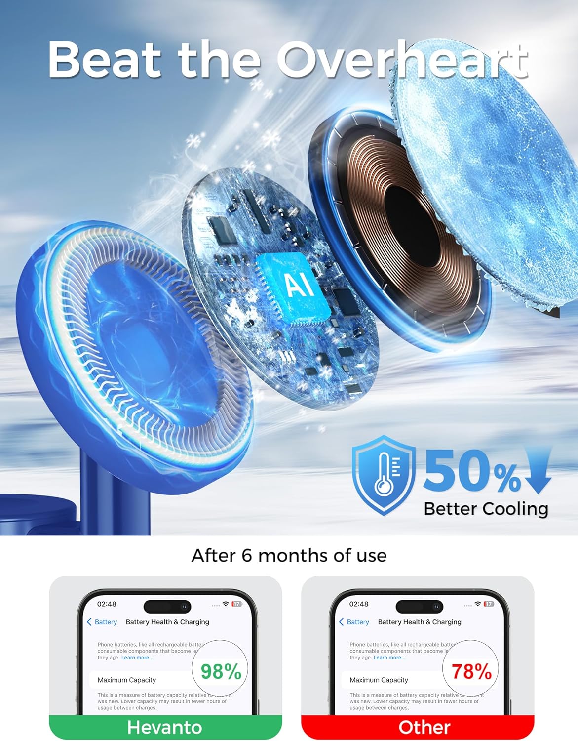 2025 3 in 1 Wireless Charging Station for Apple MagSafe Charger, 15W Fast Magnetic Mag-Safe Charger Stand for iPhone 17 16 15 14 13 12 Apple Watch AirPods with MagSafe Case, Blue