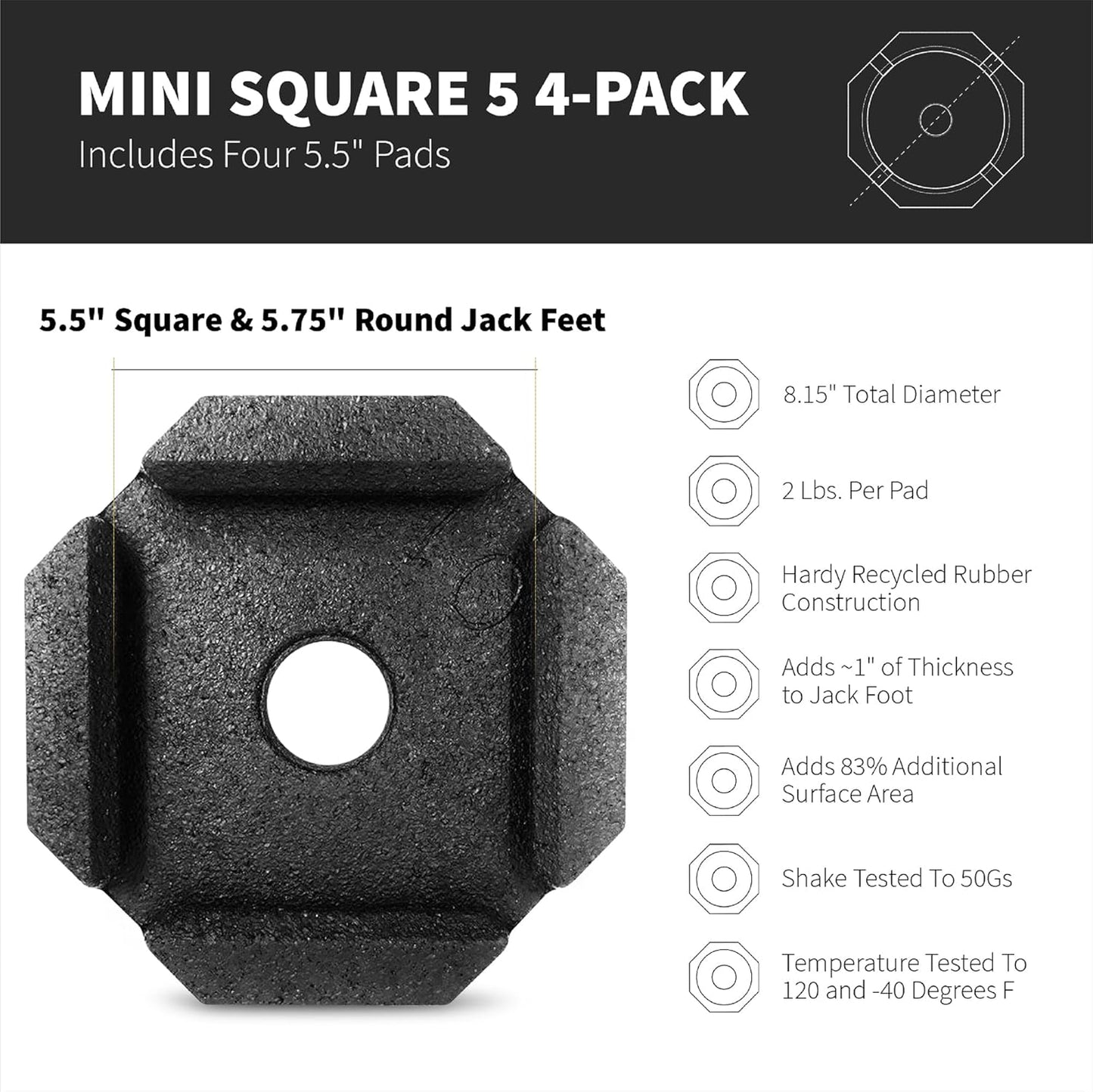 SnapPad Mini Square 5 (Pack of 4) | Four-Point RV Leveling System, 5.5" Square to 5.75" Round Jack Feet | 79% Additional Surface Area, 2.6 lbs. Per Pad & 8.15" Total Width | Must-Have RV Accessories