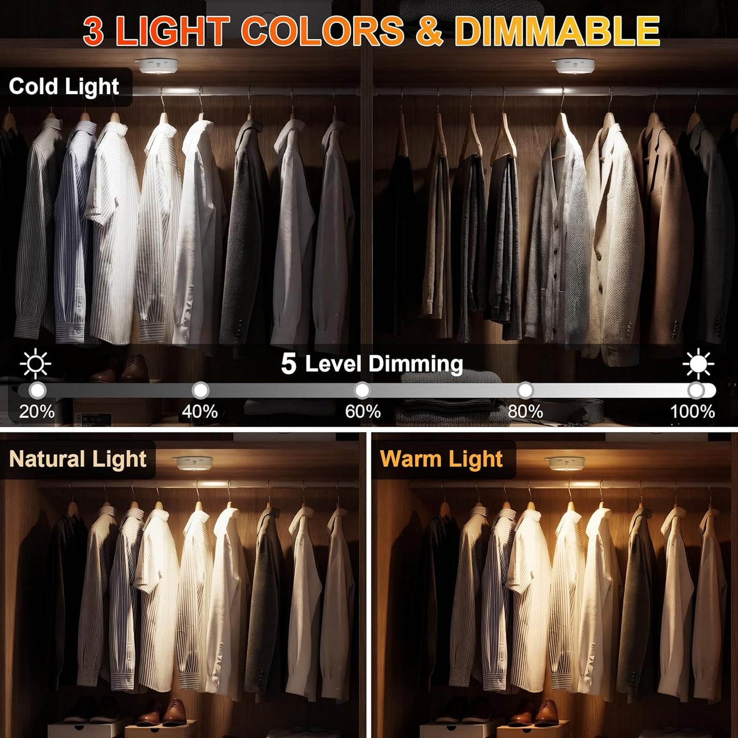 YiaMia Motion Sensor Under Cabinet Lighting - 3 Pack, 3 × AA Battery Operated Smart Wireless Night Light, 3 Light Colors + Dimming, Indoor Stair Light Suitable for Kitchen, Wardrobe and Hallway