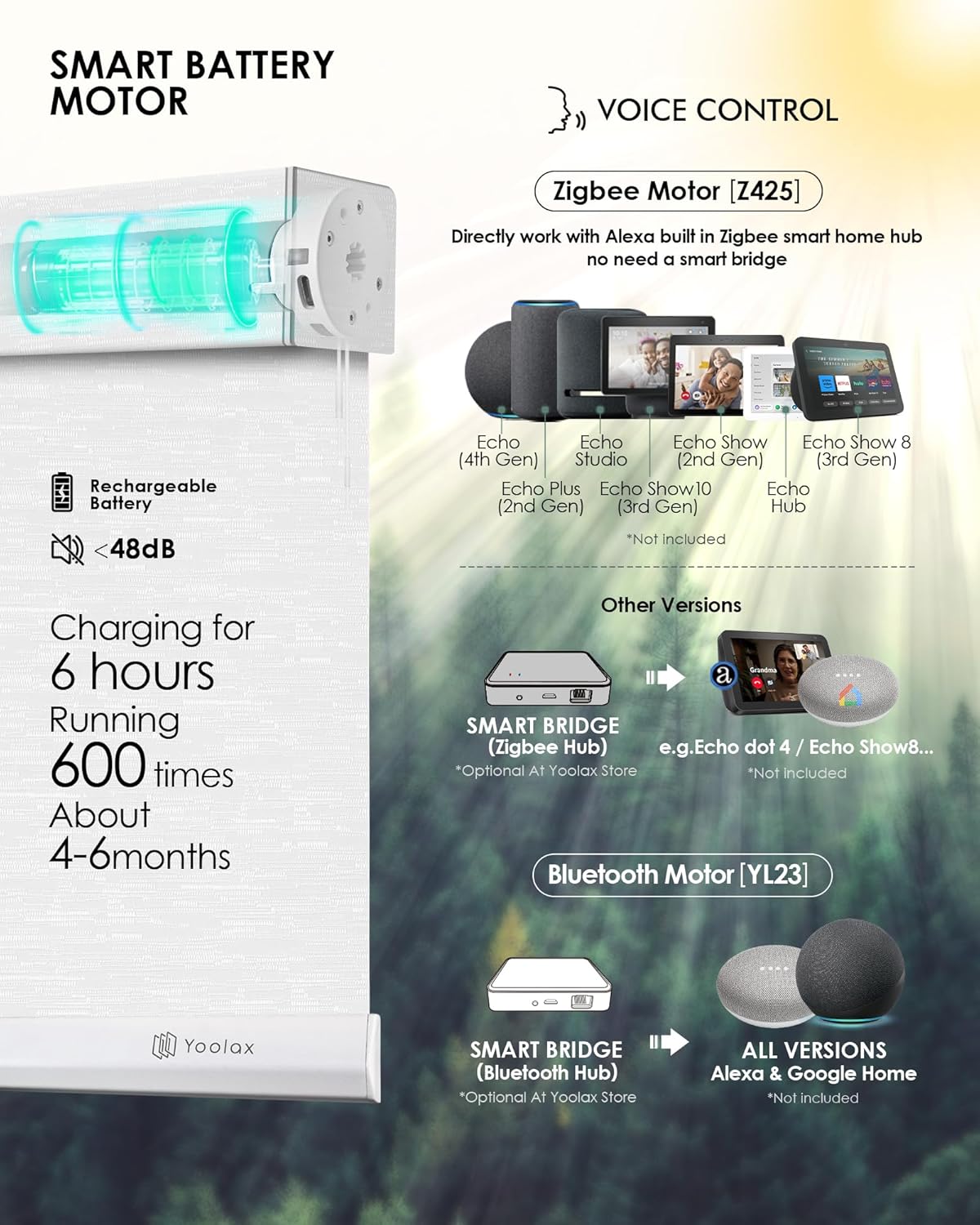 Yoolax Motorized Blinds with Remote, Light Filtering Smart Blinds Compatible with Alexa Google Home, Automatic Roller Shades for Indoor Windows Living Room, Custom Size (Starlight Medium Gray)