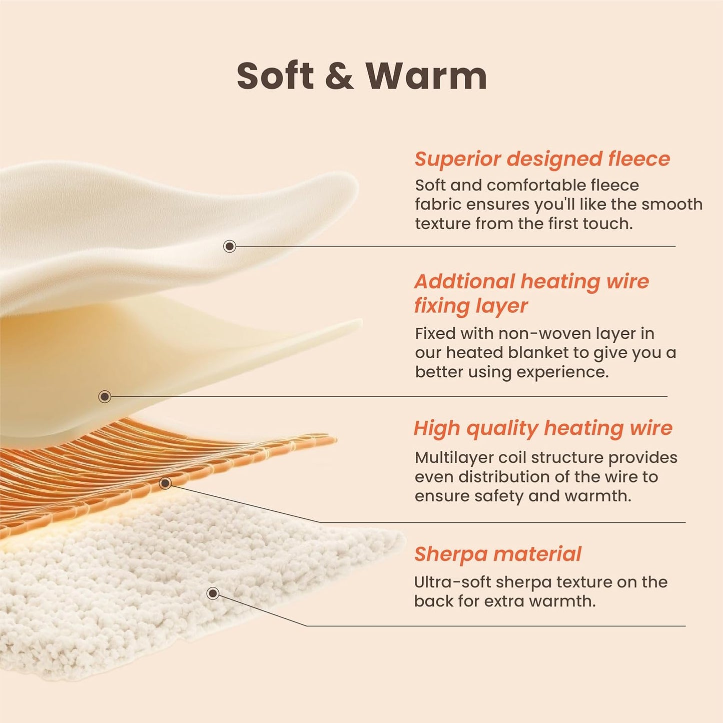 Cow Print Heated Blanket Full-Heating Electric Blanket Full with 10 Heat Levels & 10 Hours Auto-Off, Cozy Soft Fleece Sherpa, Washable, 72 x 84 Inches Cow Print White