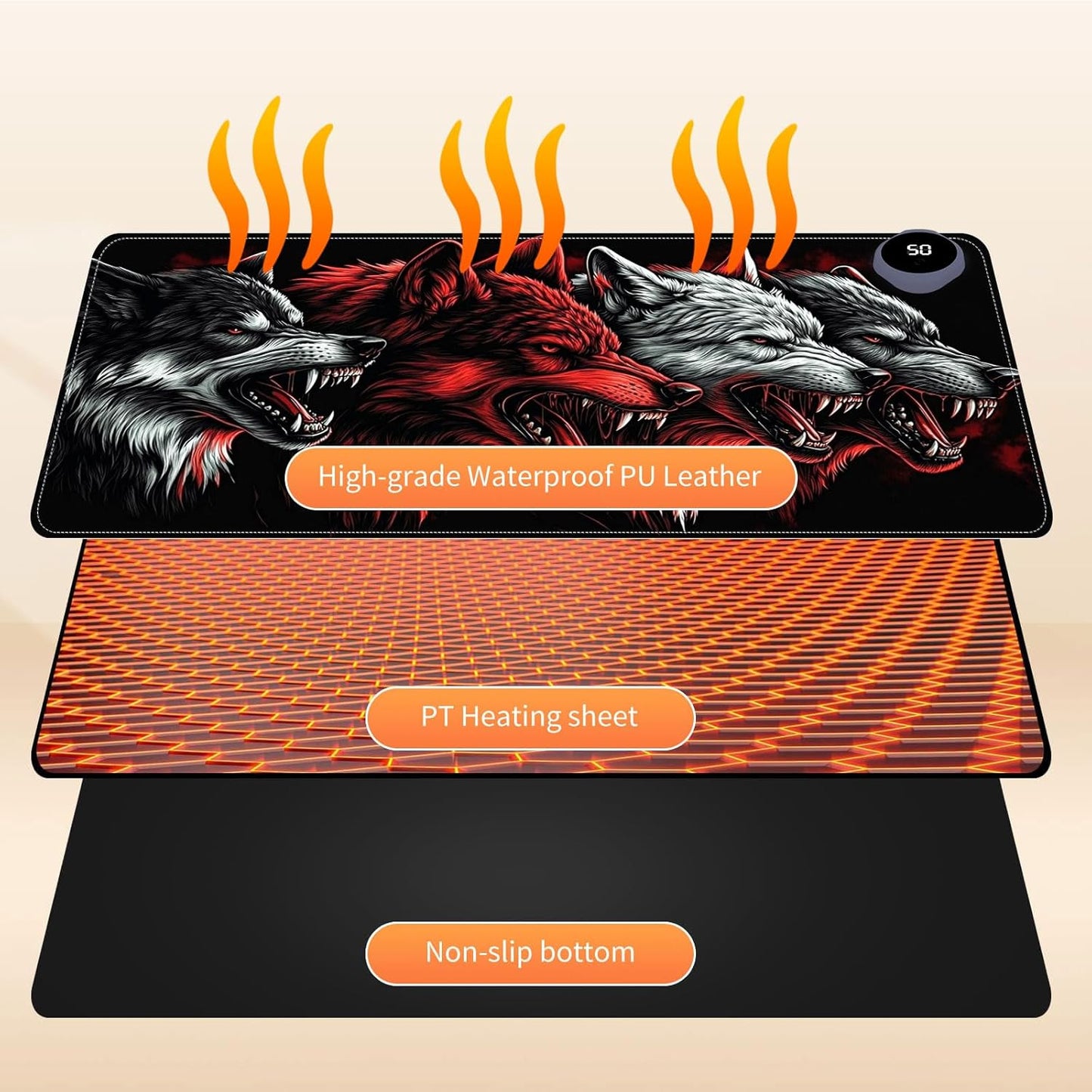 Heated Mouse Pad for Desk 31.5" x 13" – PU Leather Warm Desk Pad with 3 Heat Levels (104°F/113°F/122°F), Plug-in Electric Heating Mat with Auto Shut-Off, Waterproof & Rollable, Four Wolves