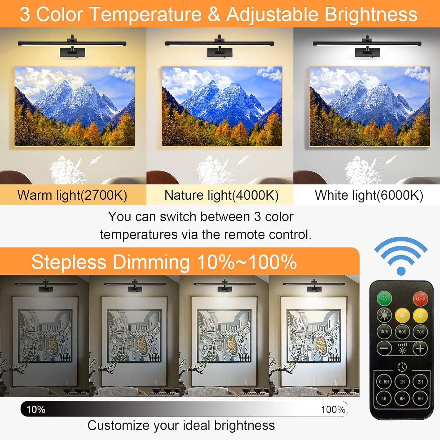 Picture Light Battery Operated with Remote, 3CCT Dimmable Picture Light for Paintings, Black Rechargeable 24 inch Battery Operated Wall Sconce for Art Lighting Gallery Portrait Artwork