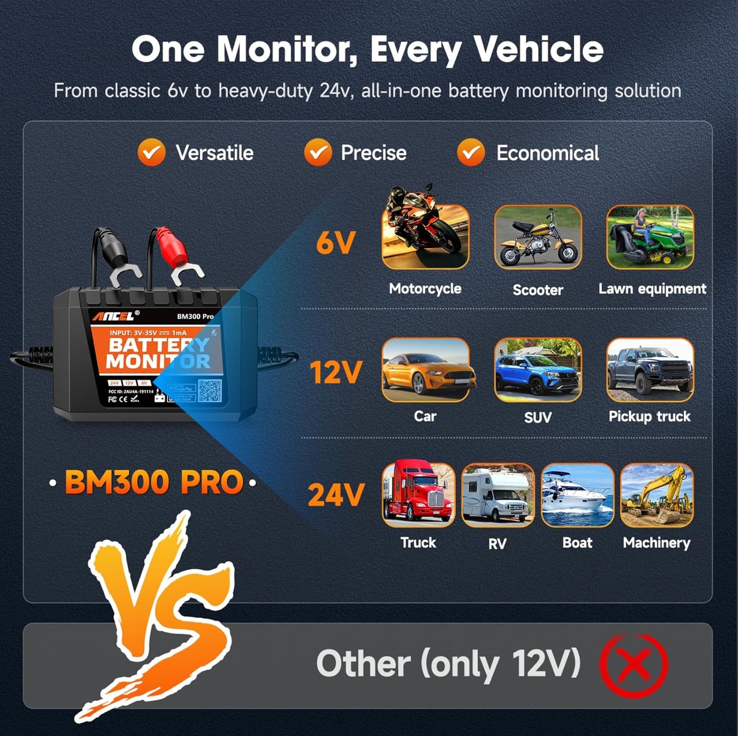 ANCEL BM Series 24V 12V 6V Battery Monitor - BM300 Pro Bluetooth 5.3 Battery Monitor with Charging, Cranking System Test & Alarm - IP67 Waterproof Voltmeter for Trucks, Cars, Motorcycles, Boats