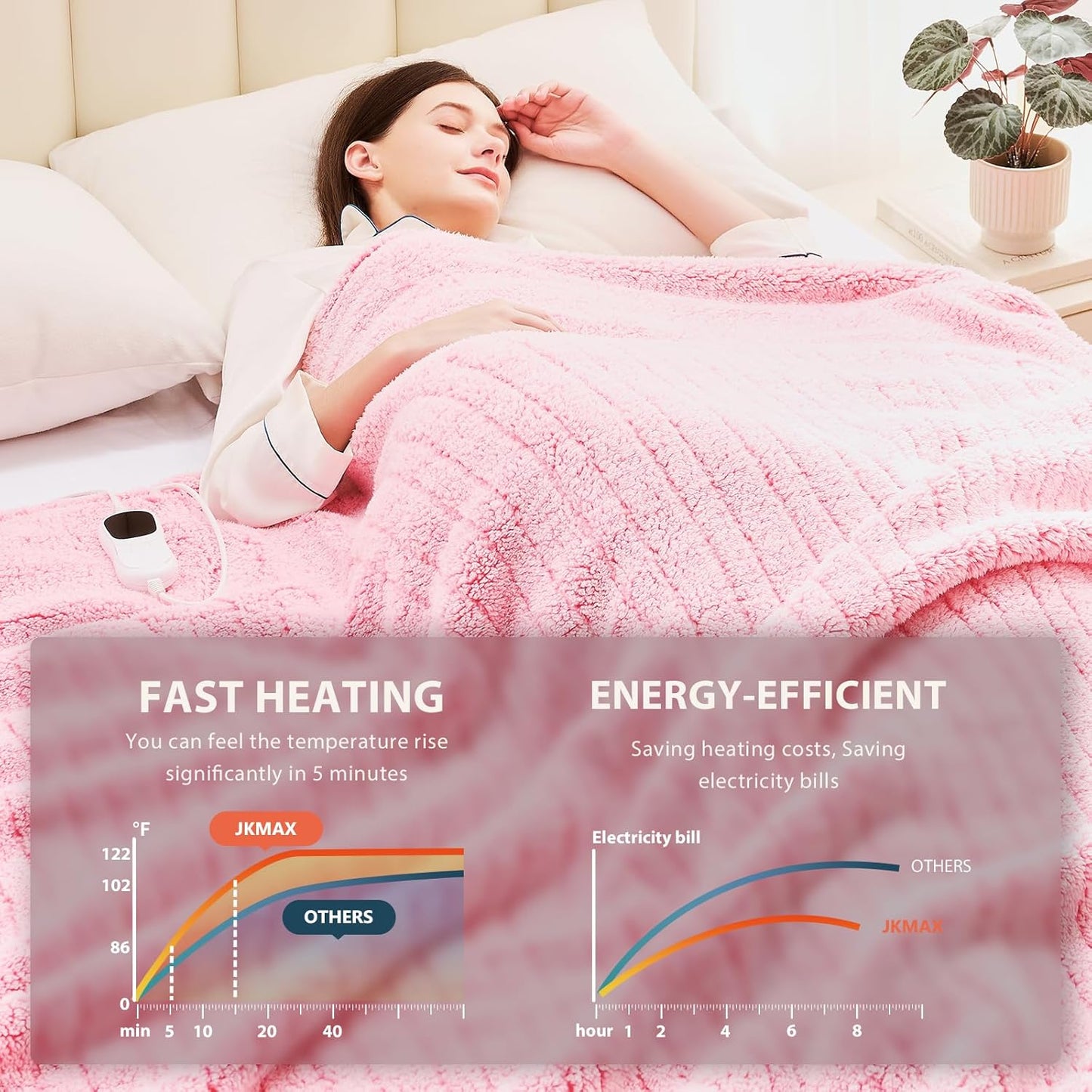 Heated Electric Blanket King Size - 100"x90" Flannel Heating Blanket with 10 Heating Levels & 5 Time Settings Over-Heat Protection, Winter Warmer for Adults with ETL Certification（Pink）