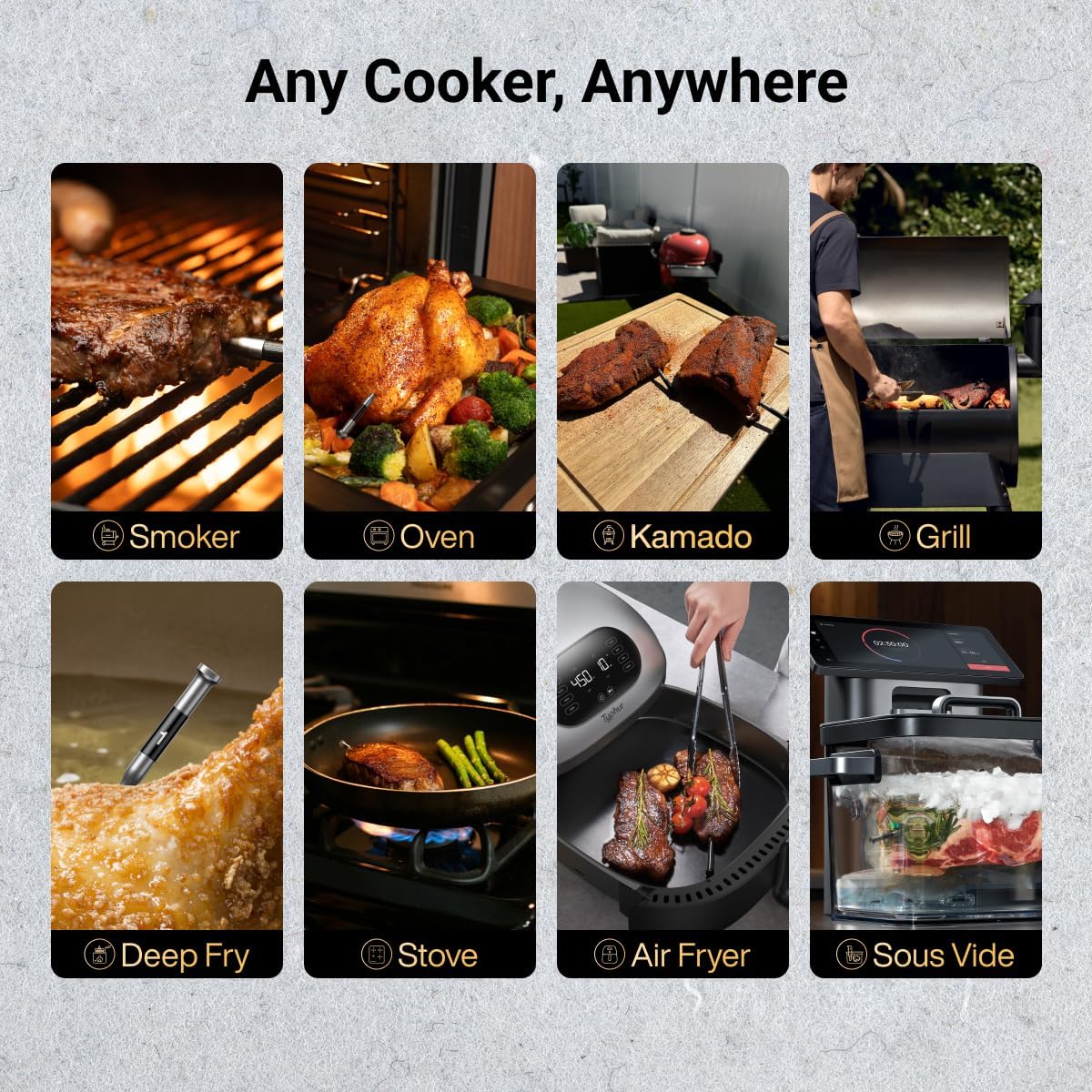 Typhur Sync One Gen 2 Smart Wireless Meat Thermometer with 6 Probes : Standalone Base with LCD Display, Unlimited WiFi & Bluetooth Range, ±0.5℉ Accuracy, Enhanced Signal Stability for BBQ, Grill, Oven