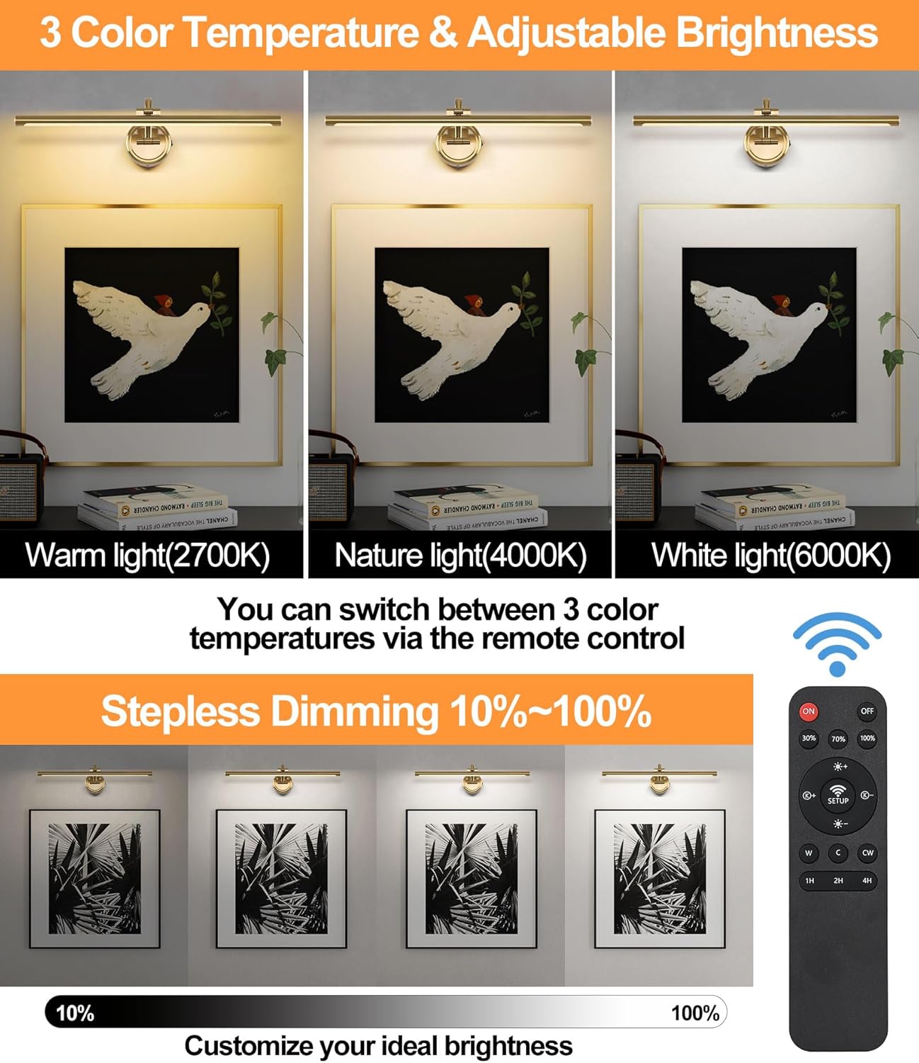 Picture Light for Wall, Dimmable Battery Operated Art Light, Picture Frame Light with Remote & Timer, Cordless Wall Sconce with 3 Colors Temperature for Pantings, Photo Gallery(Brass, 23.6inch)