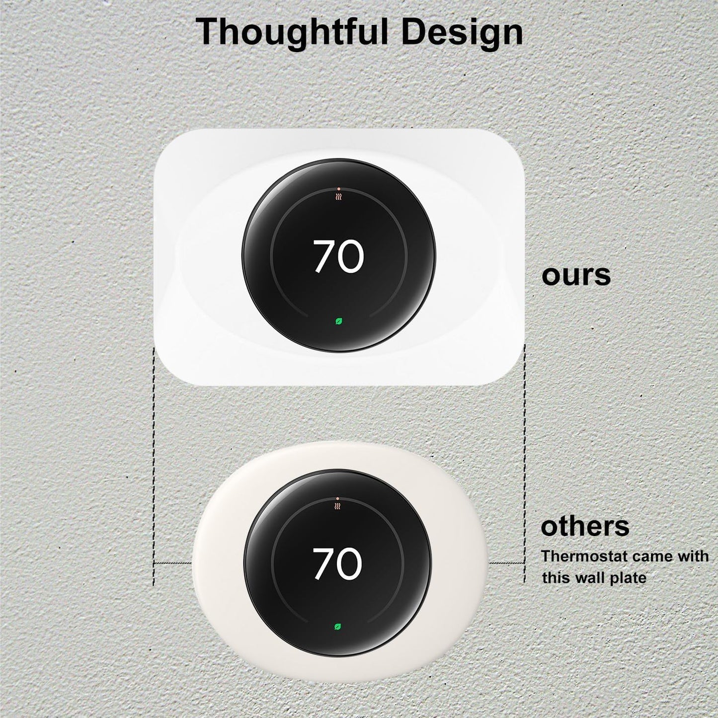 Nest Thermostat Wall Plate Cover Compatible with Google Nest Learning Thermostat (4th Gen), Practical Nest Thermostat Trim Kit, Nest Learning Thermostat 4 Accessory, Snap fit Design, White