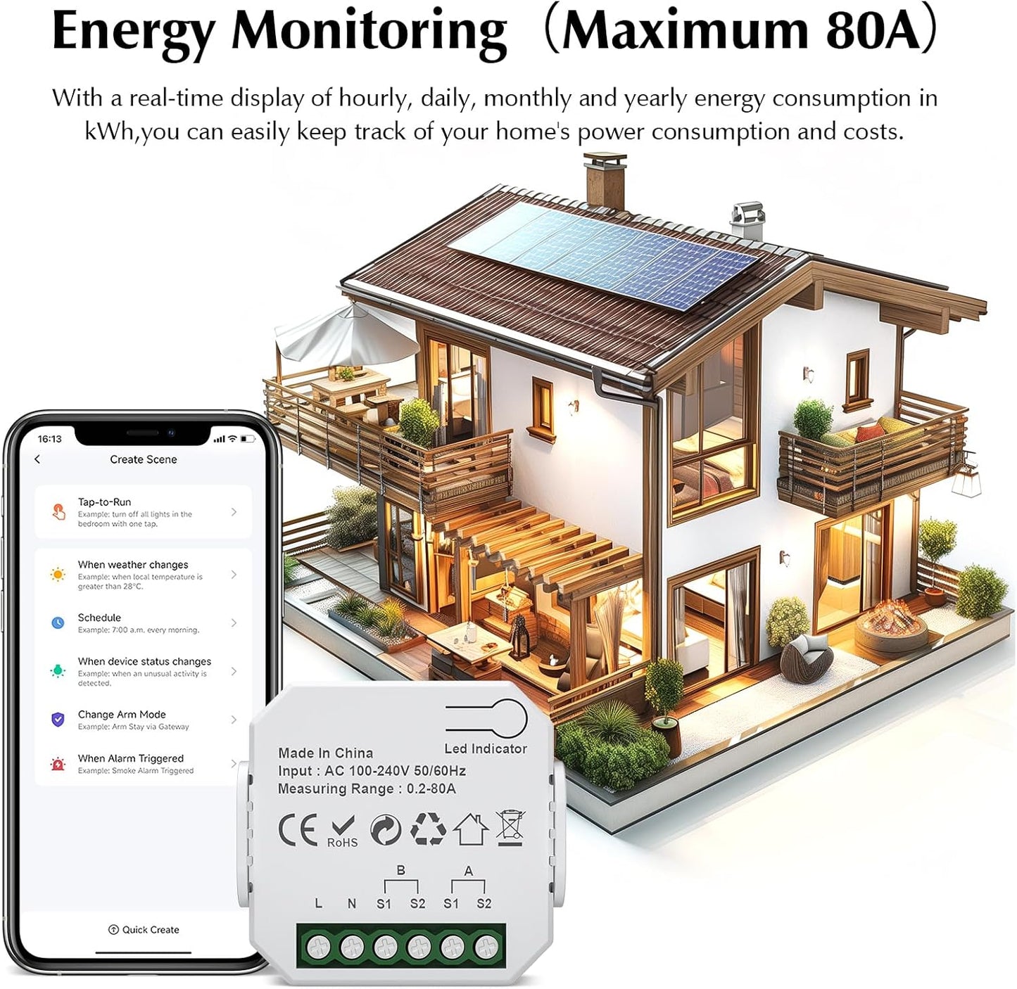 eMylo 1-Channel WiFi Power Meter 80A Smart Energy Monitor, Clamp-on Ammeter, 2.4GHz WiFi, Real-time Monitoring, Smart Life/TUYA APP, Home Power Monitor, Compatible with Alexa and Google Assistant