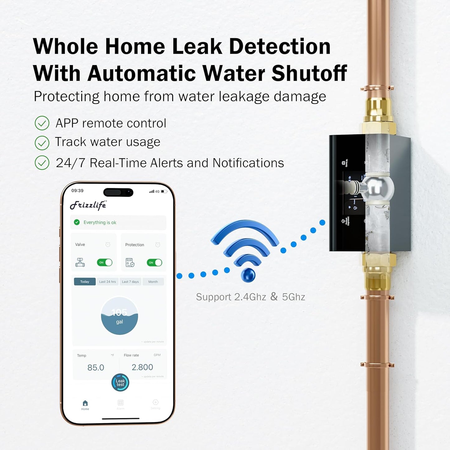 Frizzlife LP365 1.25-Inch Smart Water Monitor and Automatic Shutoff - 0.01GPM Ultrasonic Micro Leak Detection, APP Wi-Fi Remote Control, Real-Time Flow/Temp Monitoring, for 1-1/4-Inch Diameter Pipe