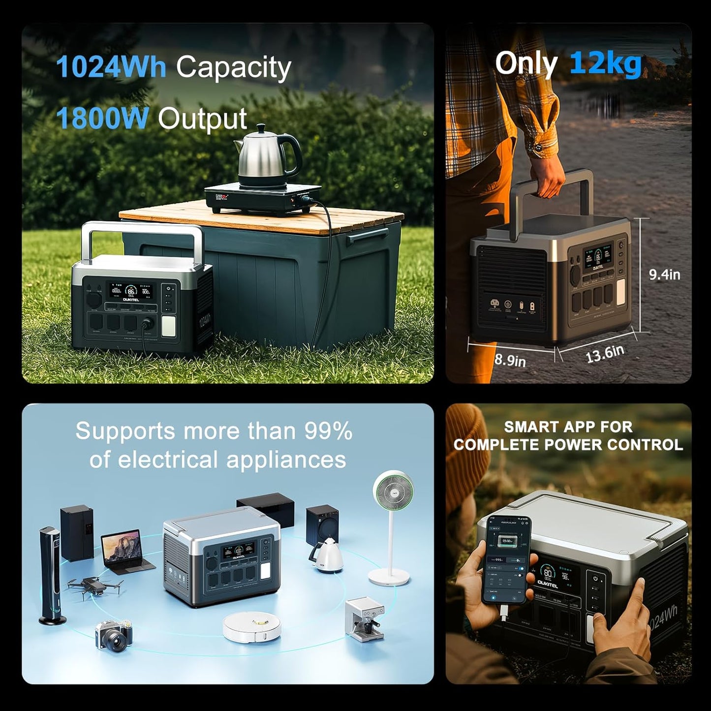 OUKITEL P1000 Plus 1800W/1024Wh Power Station with 200W Solar Panel, 1200W Fast Charging, Solar Generator with 4 AC Outlets (3600W Peak), APP Control Battery Backup for Home, Camping & RVs