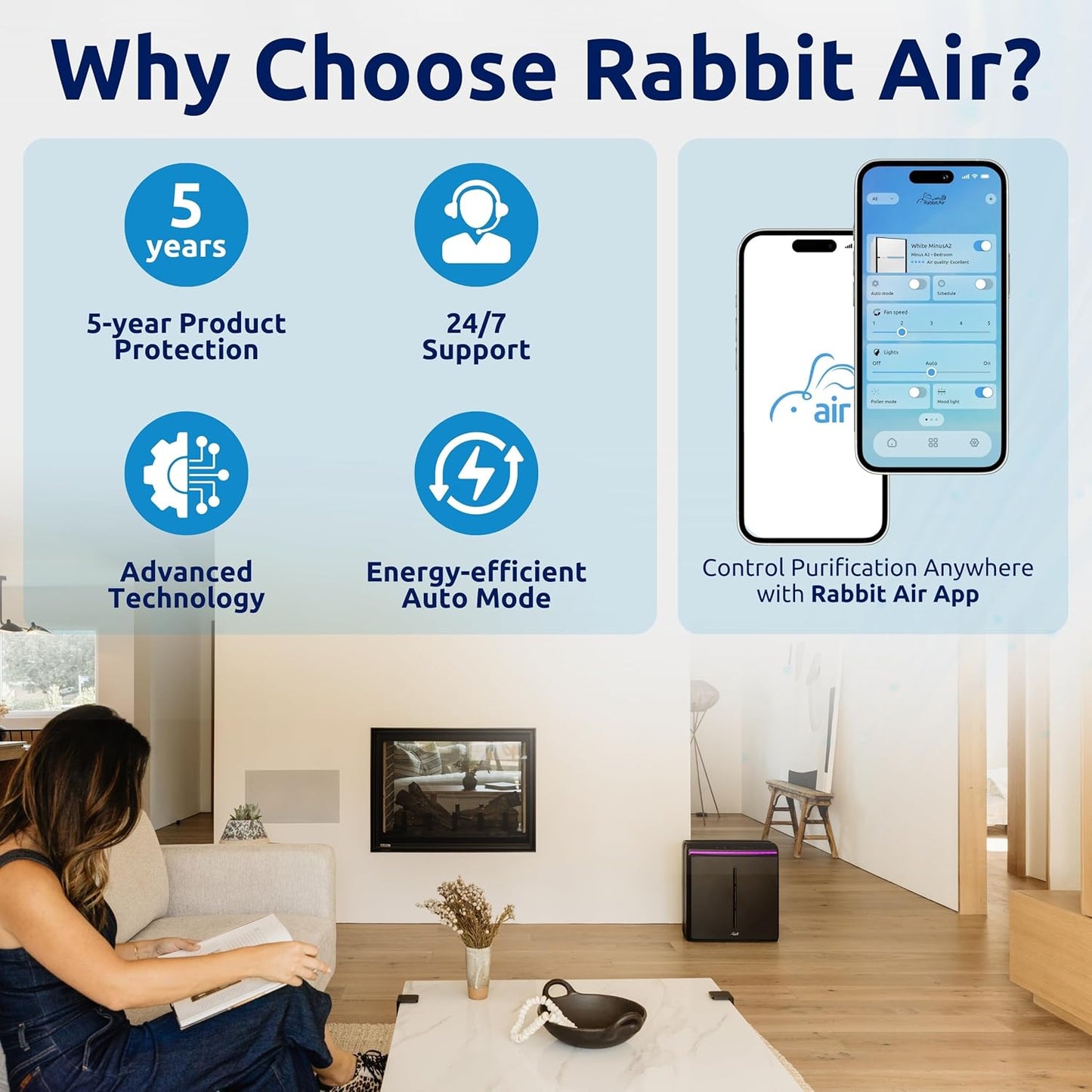 Rabbit Air, A3 SPA-1000N Air Purifiers for Home, Ultra Quiet HEPA Air Purifier - Wall Mountable Air Purifiers for Home Large Room, Allergies, Dust, Mold, Smoke & VOCs - (White, Pet Allergy Filter)