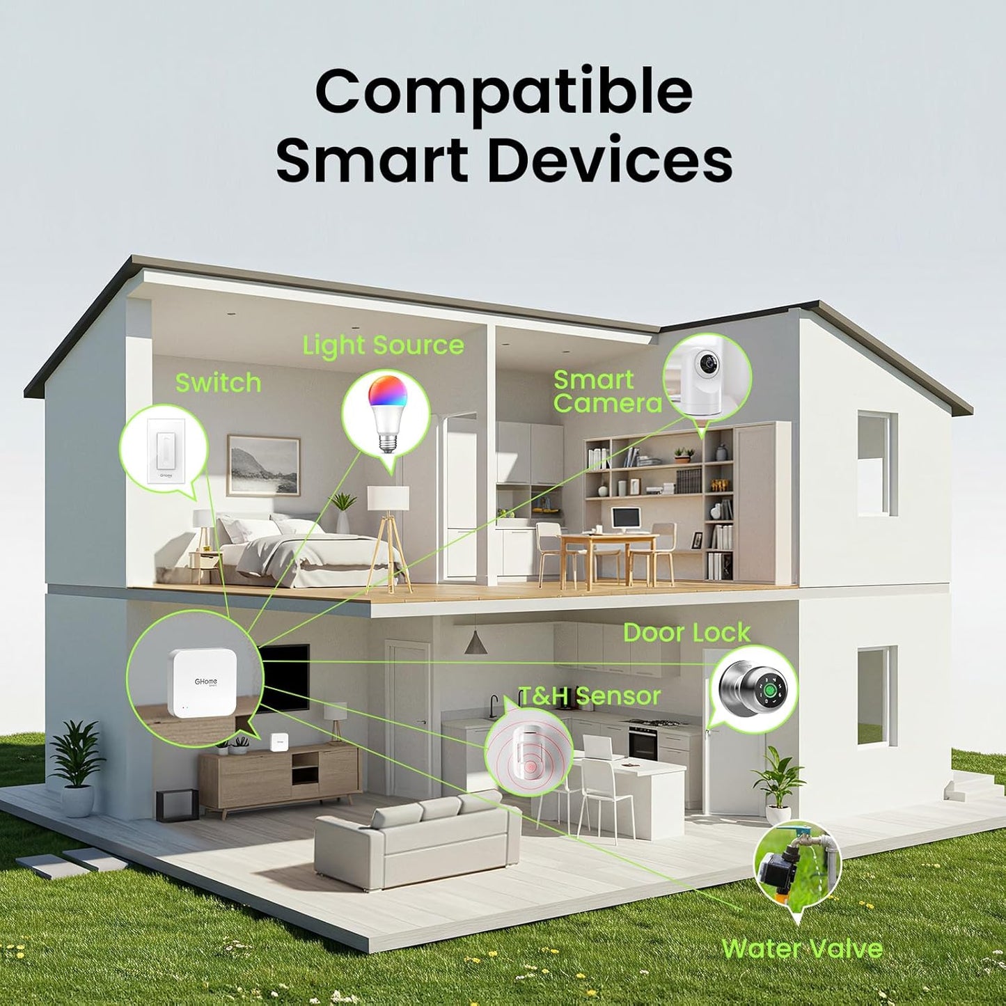 GHome G2 Smart WiFi Gateway, WiFi Hub for Smart Locks, Remote Control, G2 Gateway for TT/DD Lock App, 2.4Ghz WiFi, Easy to Set