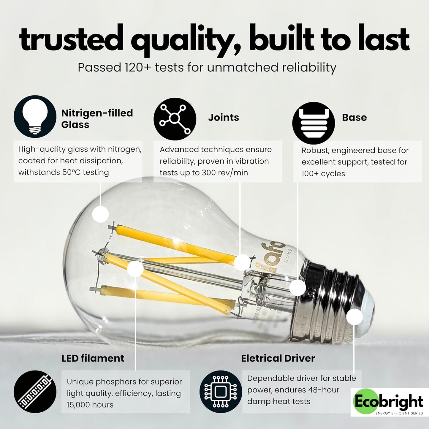 EcoBright 4PK Dimmable A19 LED Filament Bulb 40W Equivalent 5W E26 Base 450 Lumens CRI90 Flicker Free Clear Glass Energy Star Title 20 Warm White 2700K for Lamps Indoor Use