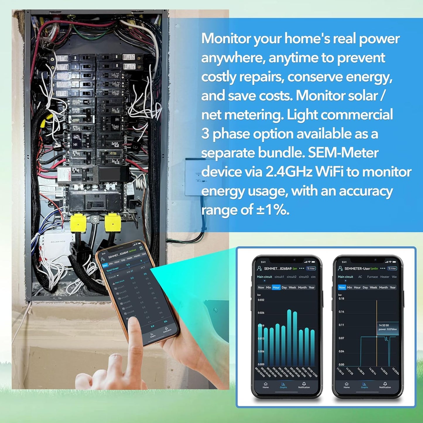 Smart Home Energy Monitor with 8 50A Circuit Level Sensors, Measure Power Usage in Real-Time, History with App (8 50A Circuit Level Sensors) - Compatible with Home Assistant