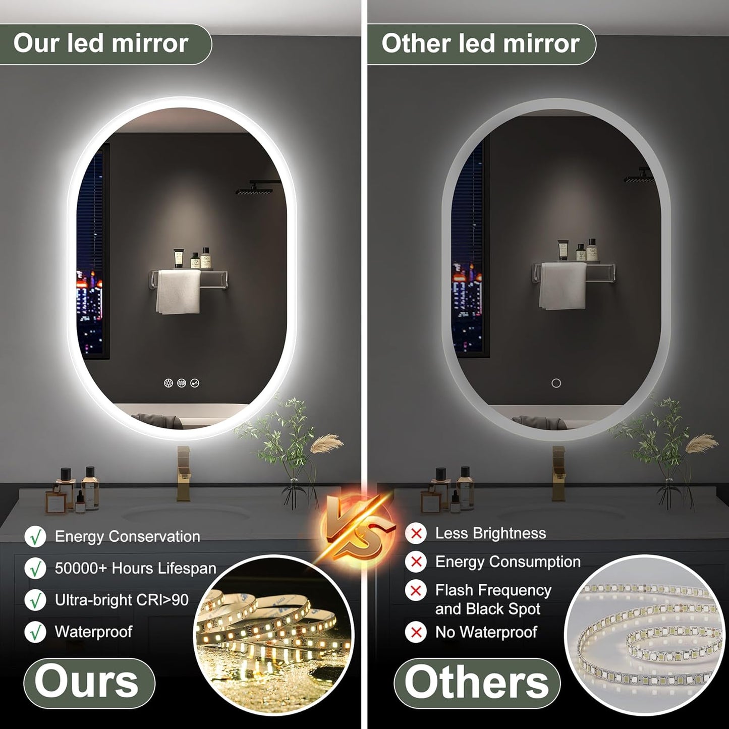 S'bagno 2pcs 24x36 Oval LED Bathroom Mirror with Lights, Anti-Fog, Bluetooth Speaker, 3 Colors Temperature & Dimmable, Lighted Mirrors for Bathroom Wall with Memory Function, Waterproof, Shatter-Proof