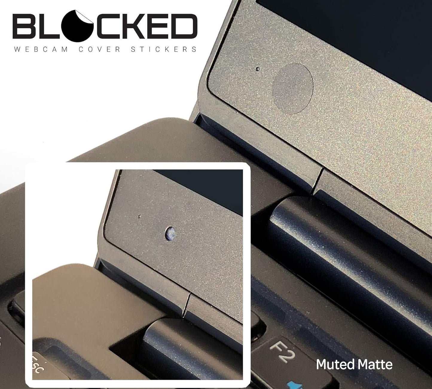 BLOCKED Stackable Webcam/Camera Vinyl Covers | 95 Low-Tack Restickable Webcam Sticker | 5-Sizes | Black 95-Pack (Muted Matte)