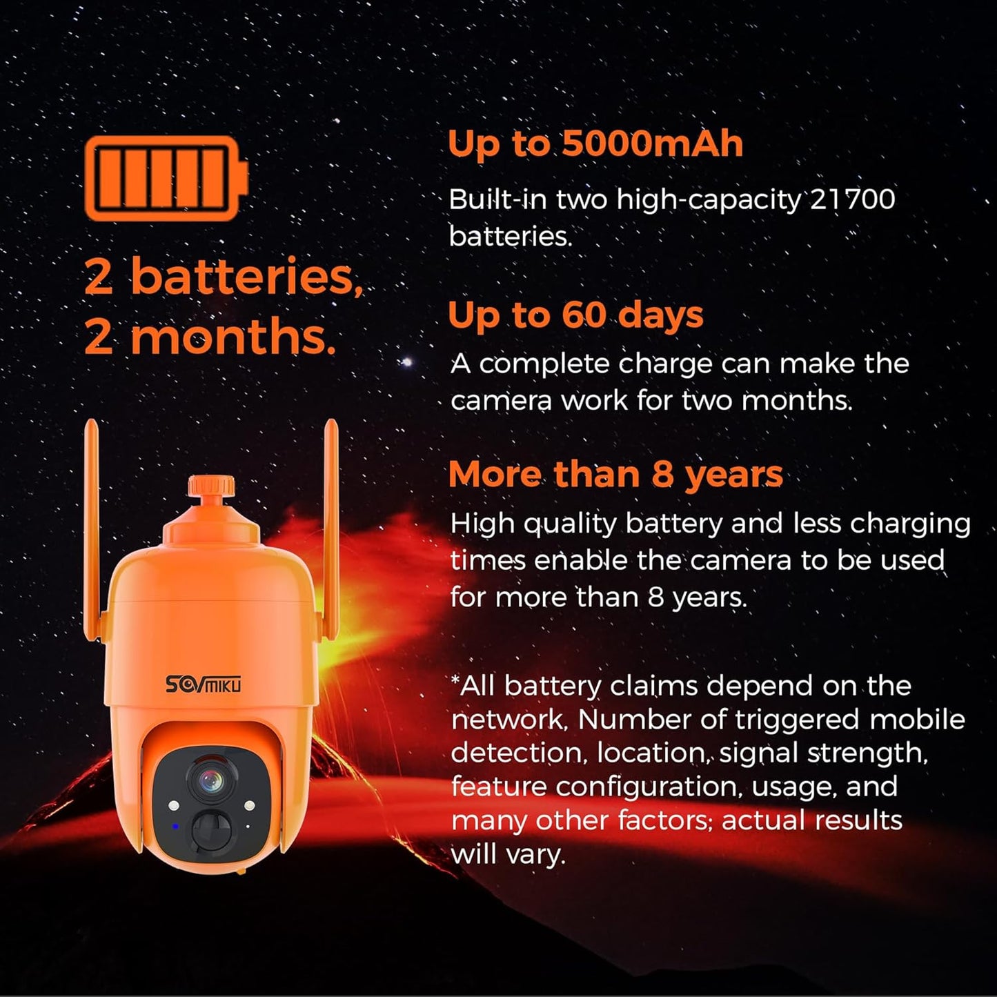 SOVMIKU Hephaestus 2X1 Active Defense Solar Security Camera Wireless Outdoor,PIR Motion Detection, Easy to Setup, Starlight Color Night Vision,Two Way Audio, Audible Flashlight Siren,SD Slot