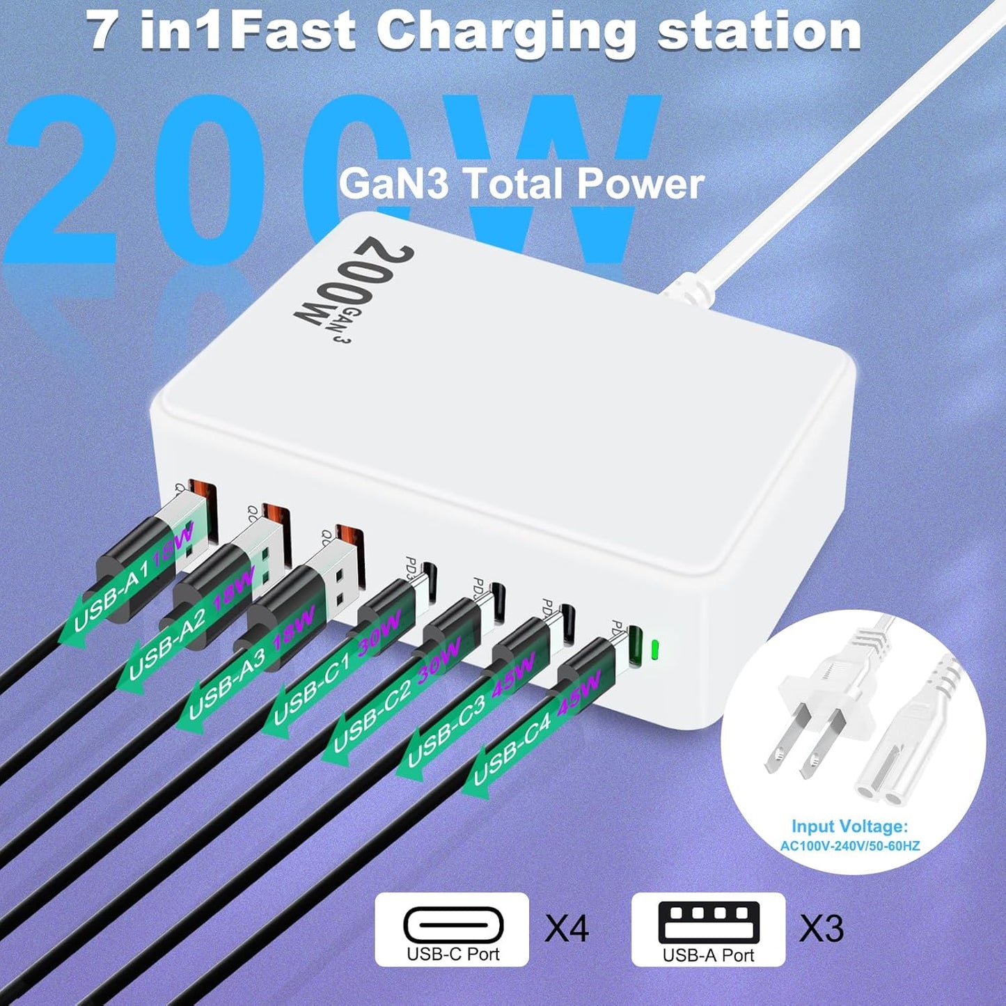 USB C Charger Block 200W 7 Port Fast Charging Station Hub, PD 45W Laptop Charger Brick Adapter Compatible with MacBook Pro/Air, iPad, DELL, Steam Deck, iPhone 17/16/15/14, Galaxy S23/22 (White)