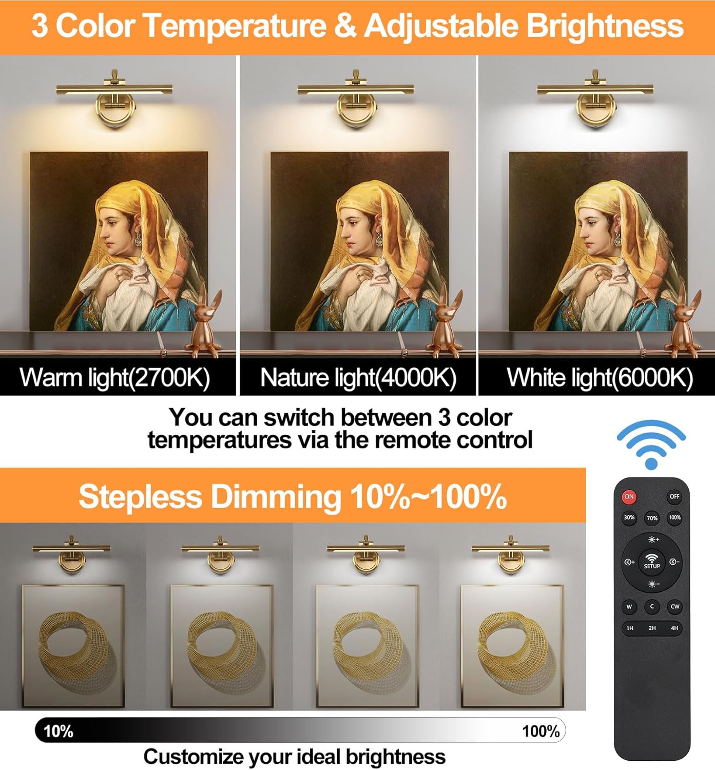 Rechargeable Picture Light for Wall, Dimmable Art Lights for Painting, Battery Operated Wall Sconce with Remote, 3 light Color,Timer & Brightness Setting for Artwork, Gallery(Brass, 12inch)