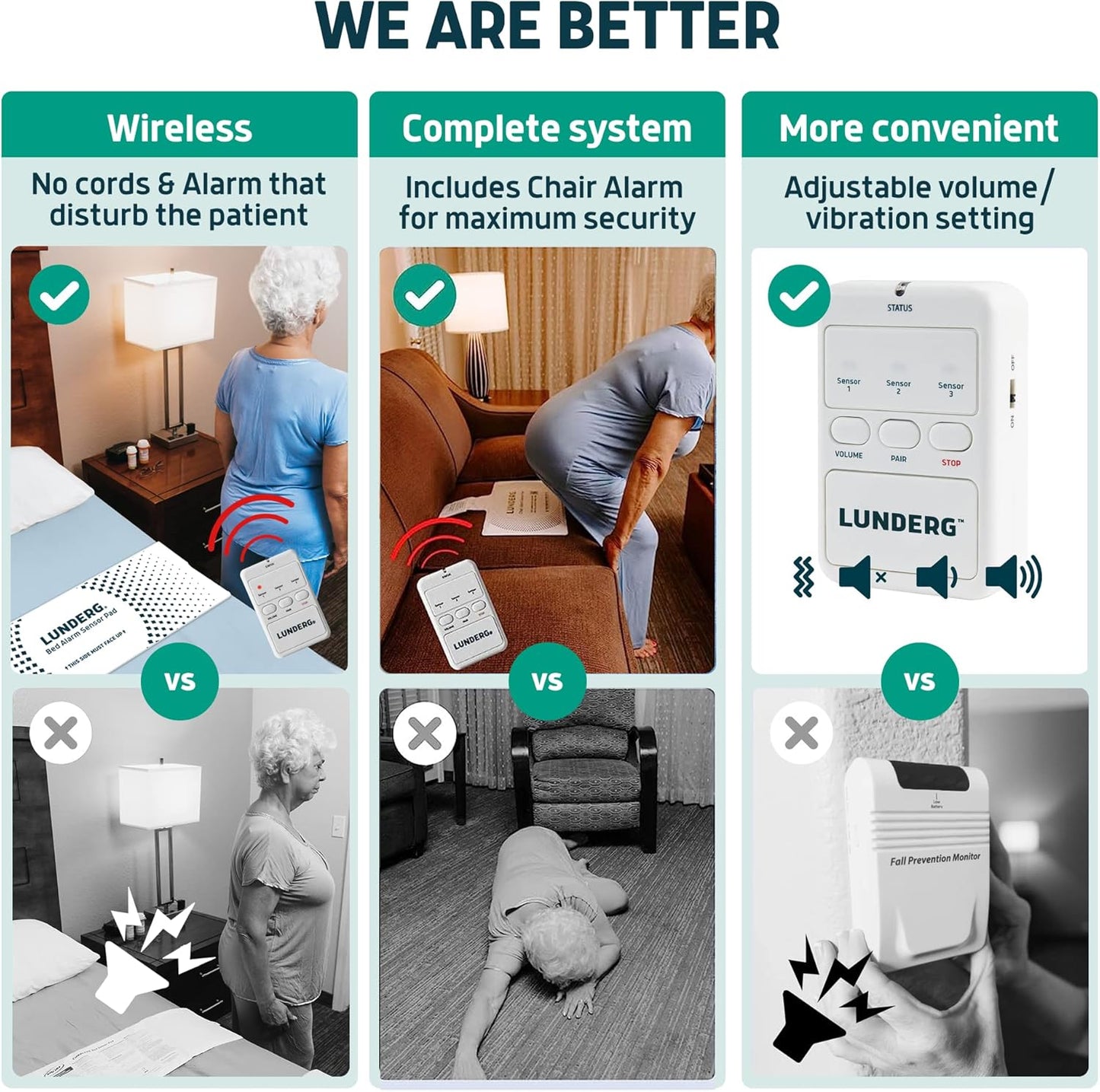 Lunderg Bed Alarm for Elderly Adults & Chair Alarm Set - Wireless Bed Sensor Pad (10” x 30”), Chair Sensor Pad & Pager - Alarms and Fall Prevention for Seniors & Dementia Patients - Full Caregiver Set