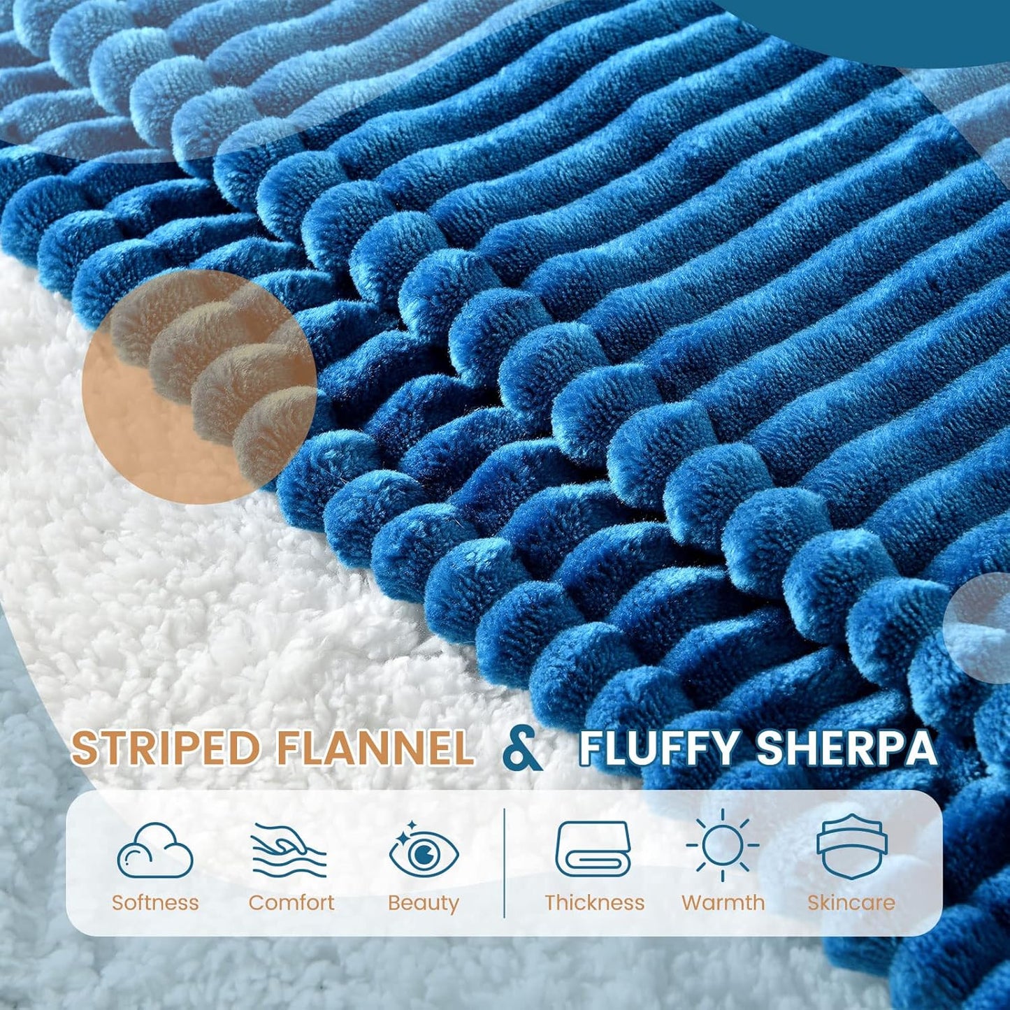 Bearhug Electric Heated Blanket, 62"x84" Ribbed Flannel & Sherpa Fast Heating Blanket, 10 Heating Levels & 1-12H Auto Off, Over-Heat Protect, ETL, Machine Washable