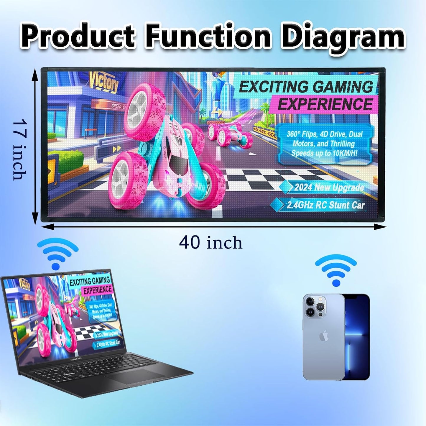P6 Commercial Grade Programmable LED Sign 40"x17" WiFi With Lightweight and Thin Frame Custom Scrolling Digital Message Board for Stores, Restaurants, Banks & Outdoor Advertising