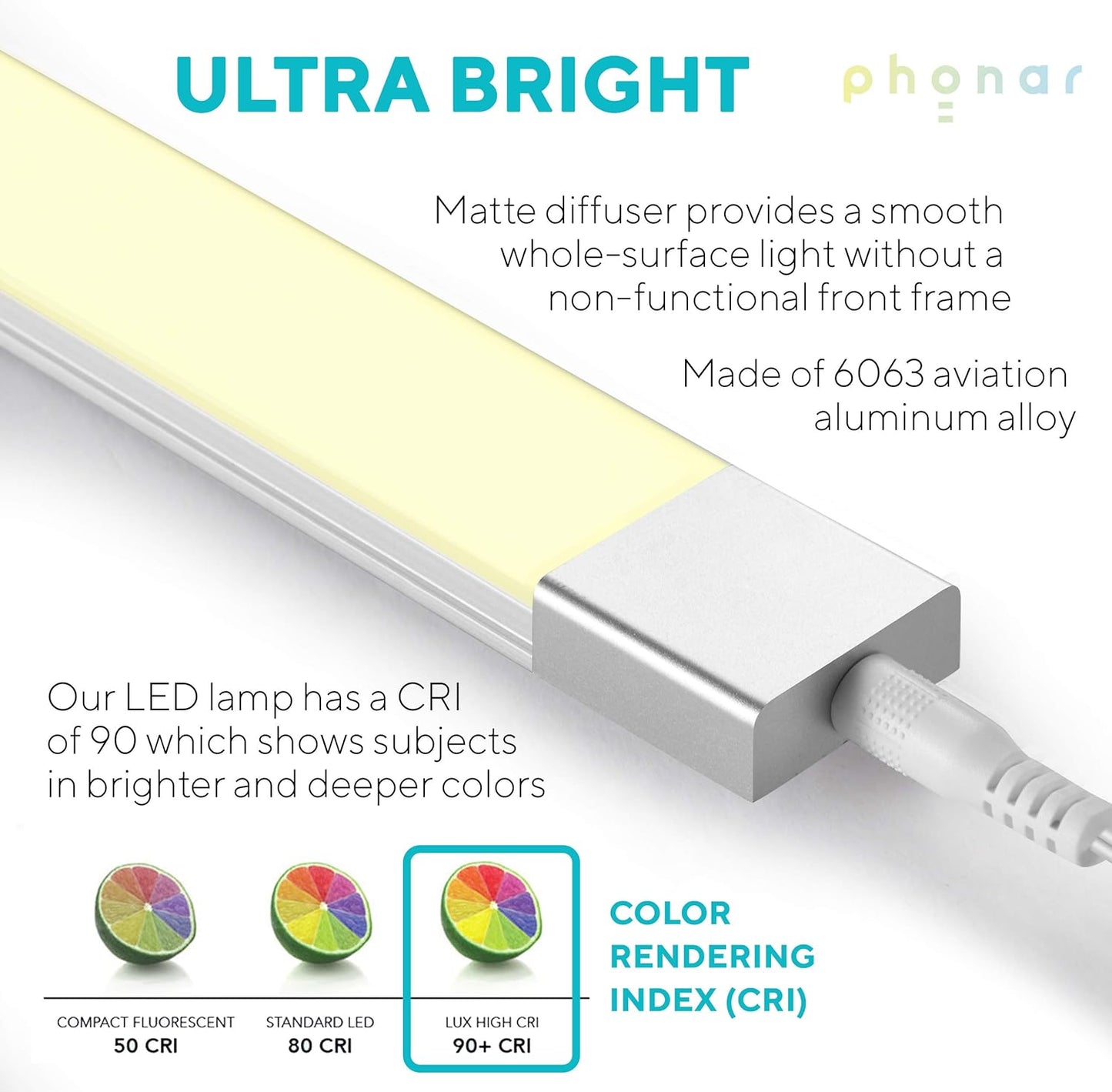 phonar 24 Inches Under Cabinet Lighting LED Lamps for Kitchen, Closet, Variable Color LED Under Counter Lighting Motion Sensor with Plug-in Installation LED Lighting for Wardrobe