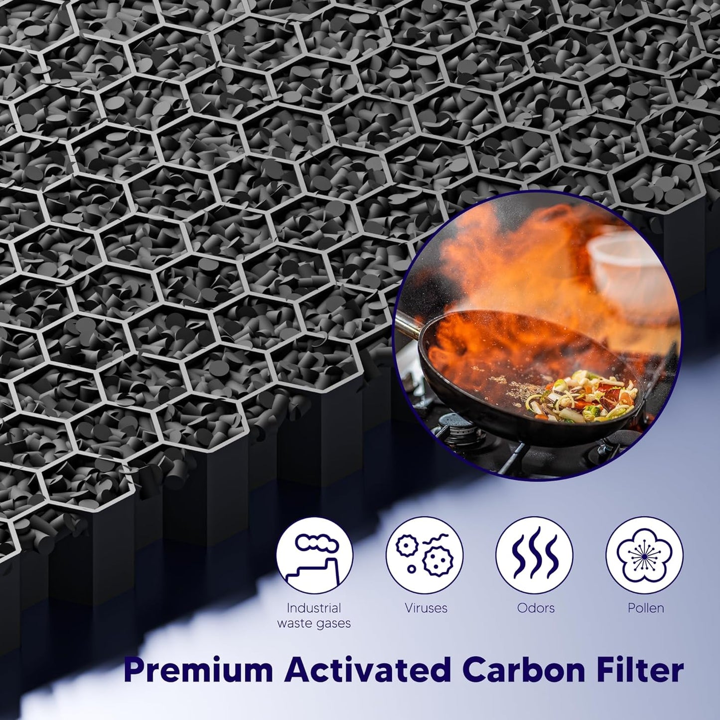 Improvedhand Vital 100S HEPA Replacement Filter Compatible With LEVOIT Vital 100S/100S-P Air Purifier, High-Efficiency 3-IN-1 True HEPA and Activated Carbon Filters, Pack of 3, White