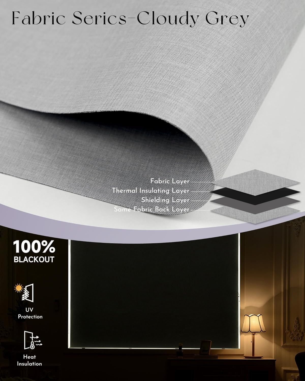 Graywind Smart Blackout Roller Shades Compatible with Alexa Google WiFi Hardwired Triple Weaved Fabric Motorized Blinds Remote Window Shades, Custom Size (Cloudy Grey)