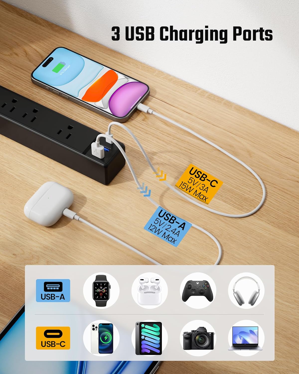 15Ft Long Extension Cord, SUPERDANNY Flat Plug Surge Protector Power Strip, 6 Outlets & 3 USB Ports, Desk Charging Station for Home Office, College Dorm Room Essentials