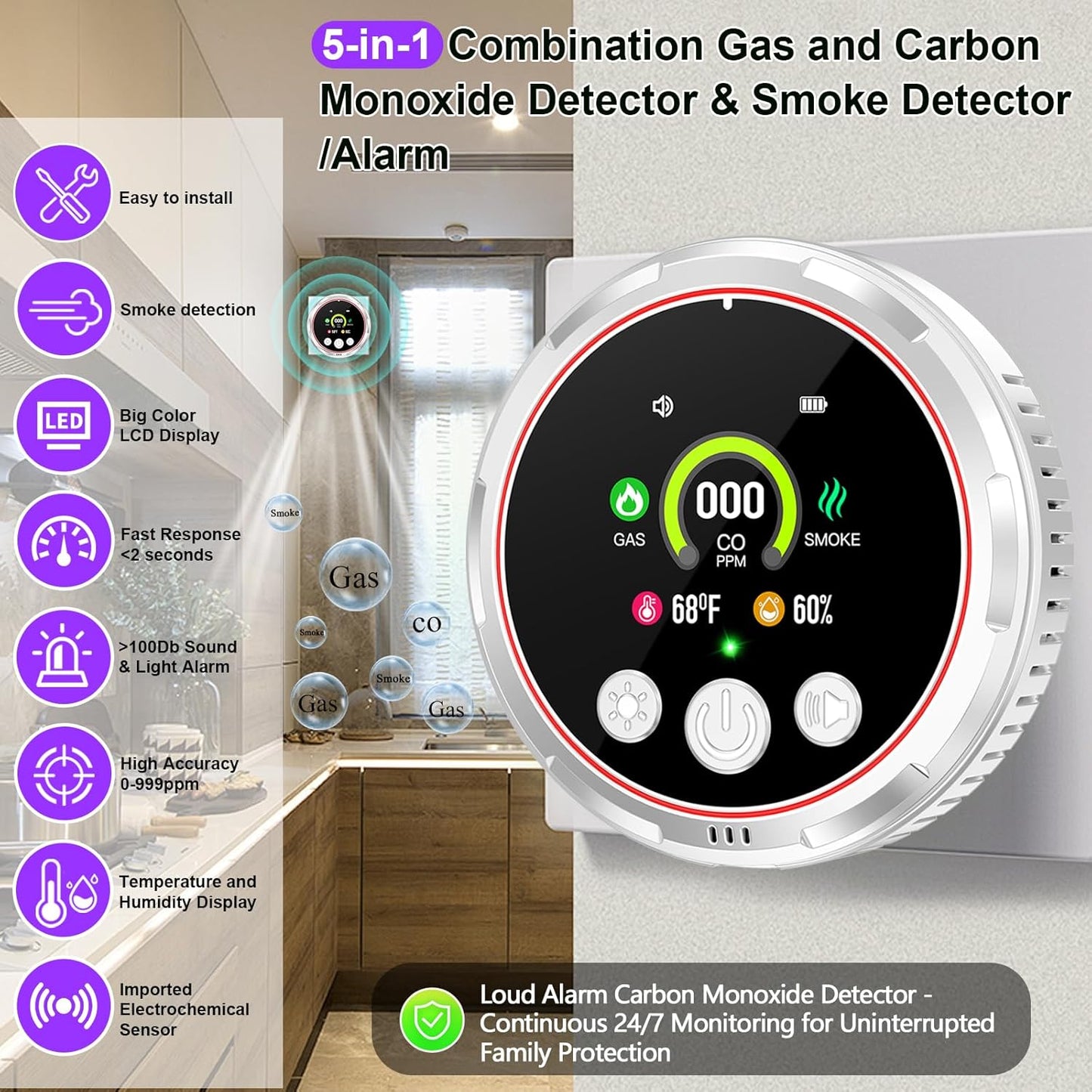 Upgraded 5 in 1 Smoke Carbon Monoxide Detectors Plug in, Natural Gas Detector Smoke CO Detector Alarm with Battery Backup, Portable Carbon Monoxide Detector for Home, RV Travel-Trusted by 200K+ Homes