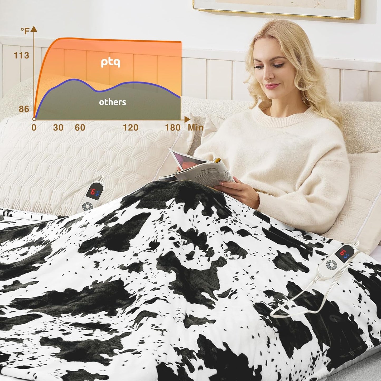 Electric Blanket Queen Size, Dual Control Heated Blanket with 6 Heat Settings, 1-12H Timer, Soft Sherpa & Flannel, Machine Washable, Black Cow Print, 84" x 90"