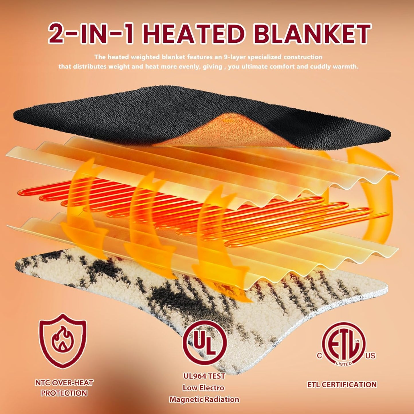 Heated Electric Blanket King Size - 100"x90" Flannel Heating Blanket with 10 Heating Levels & 5 Time Settings Over-Heat Protection, Winter Warmer for Adults with ETL Certification（Black）