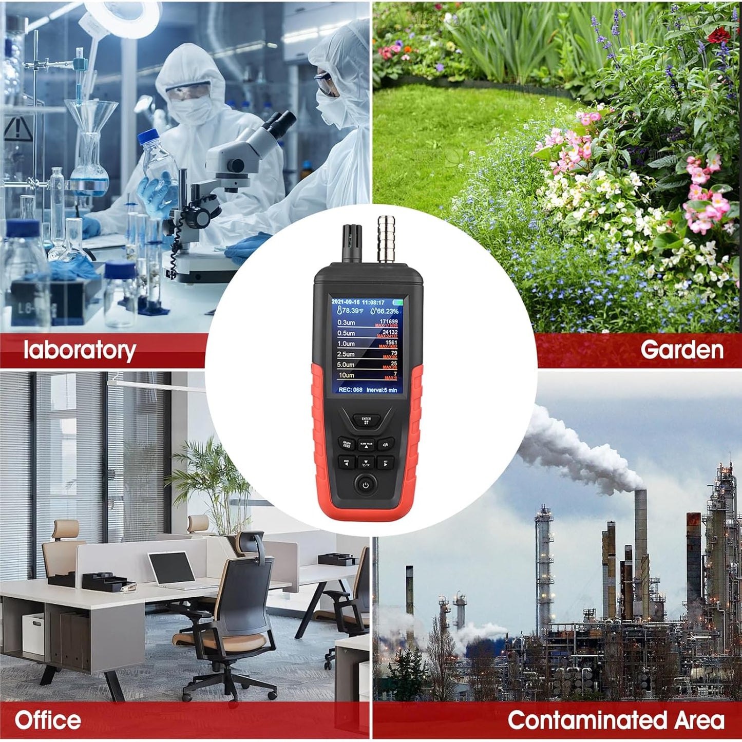 Air Quality Monitor Dust Particle Counter Indoor, Home Air Quality Sensitivity Test 6-Channel Pm0.3/0.5/1.0/2.5/5/10 Um Tester with Temperature/Humidity Monitor/USB Recharge Data Transfer/Storage