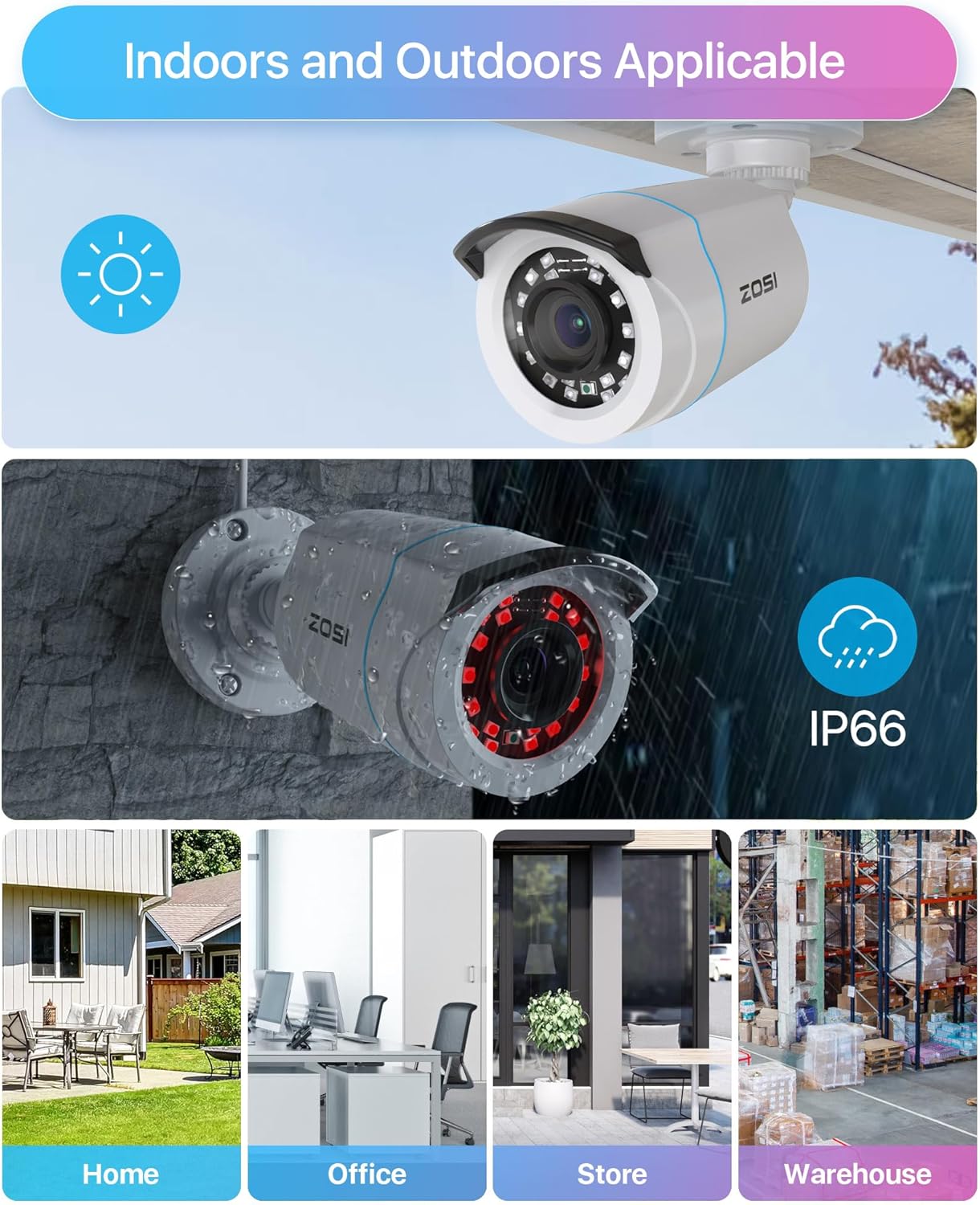 ZOSI 1080P HD Home Surveillance Camera System with AI Human Vehicle Detection, 5MP 8 Channel CCTV DVR Recorder (No HDD), 8 x 2.0MP 1920TVL Outdoor/Indoor Surveillance Bullet Cameras, Remote Access