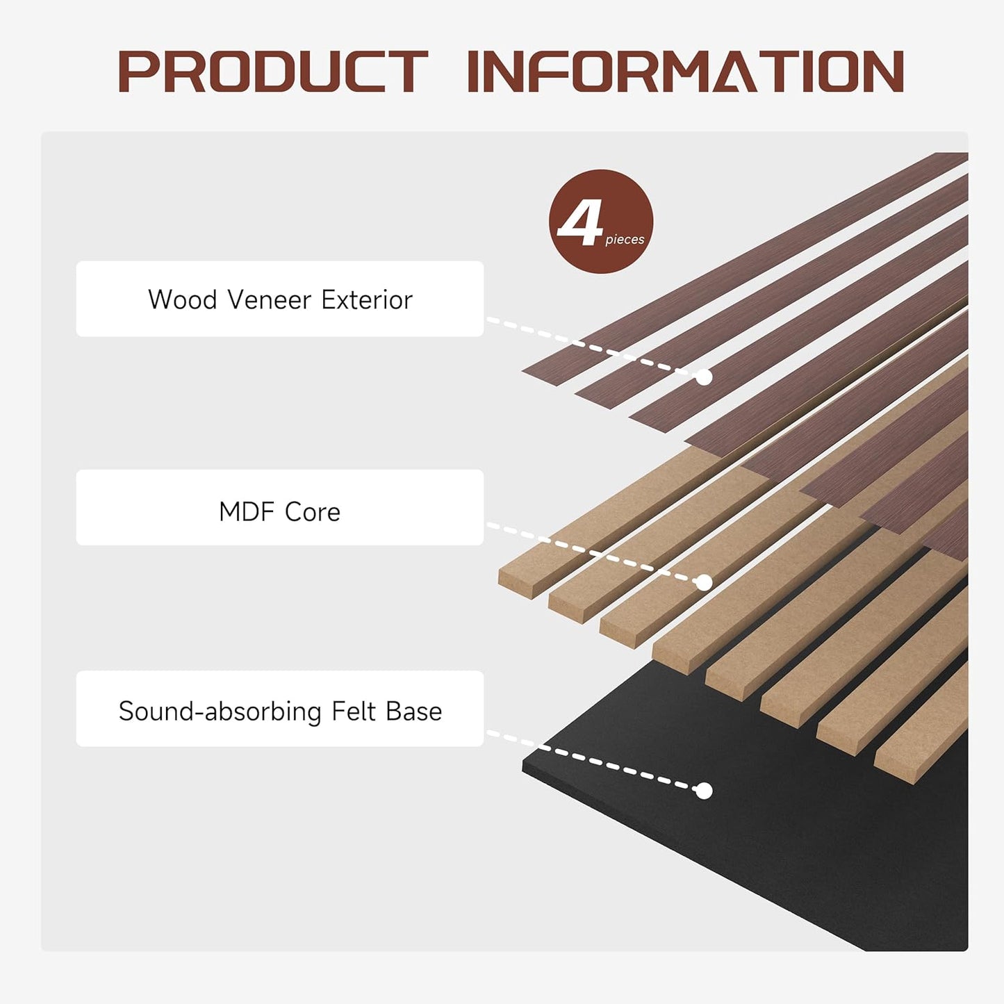 Decorative Slat Wall Panels, 4 Pack, 8 x 1 ft, Modern Acoustic Wood Panels with Felt Backing, Walnut